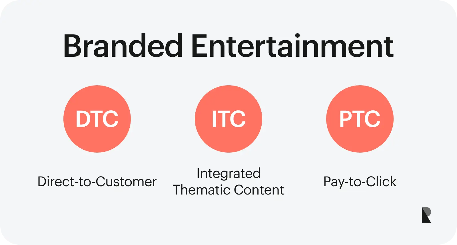 brand entertainment types