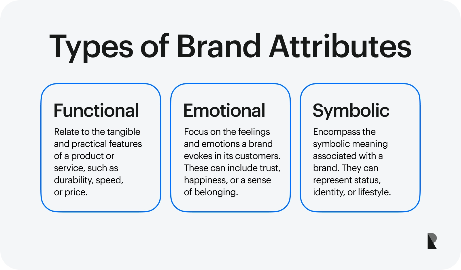 brand attributes types