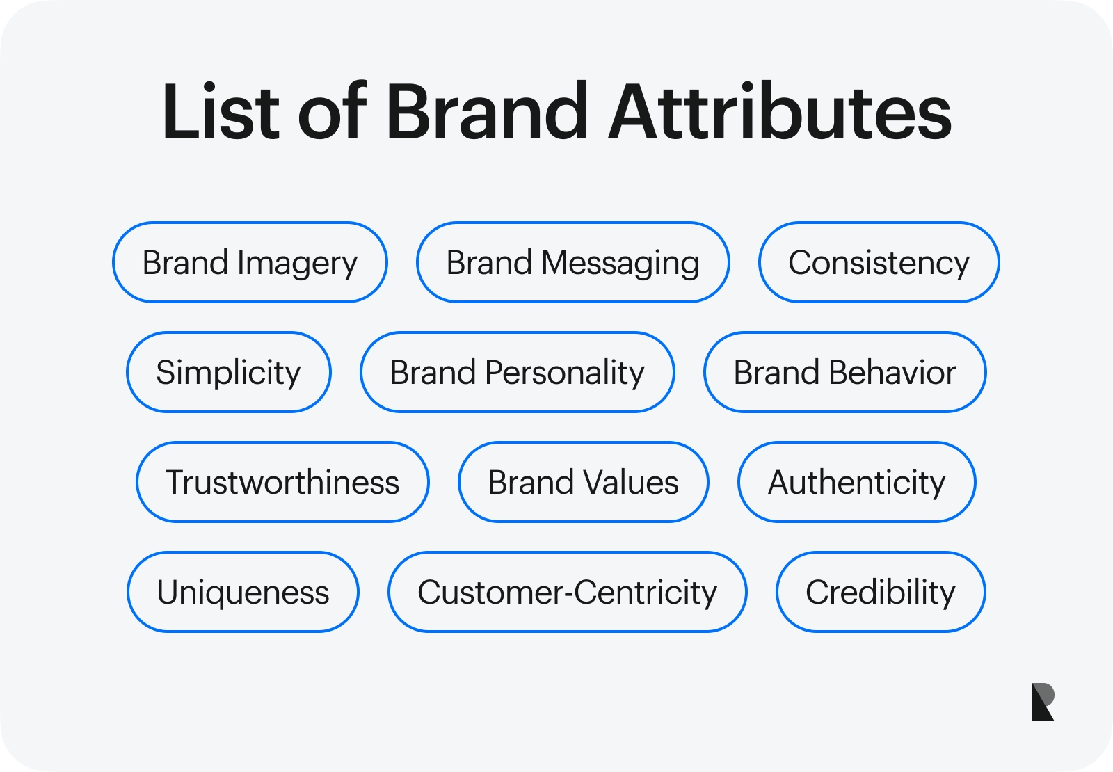 brand attributes list
