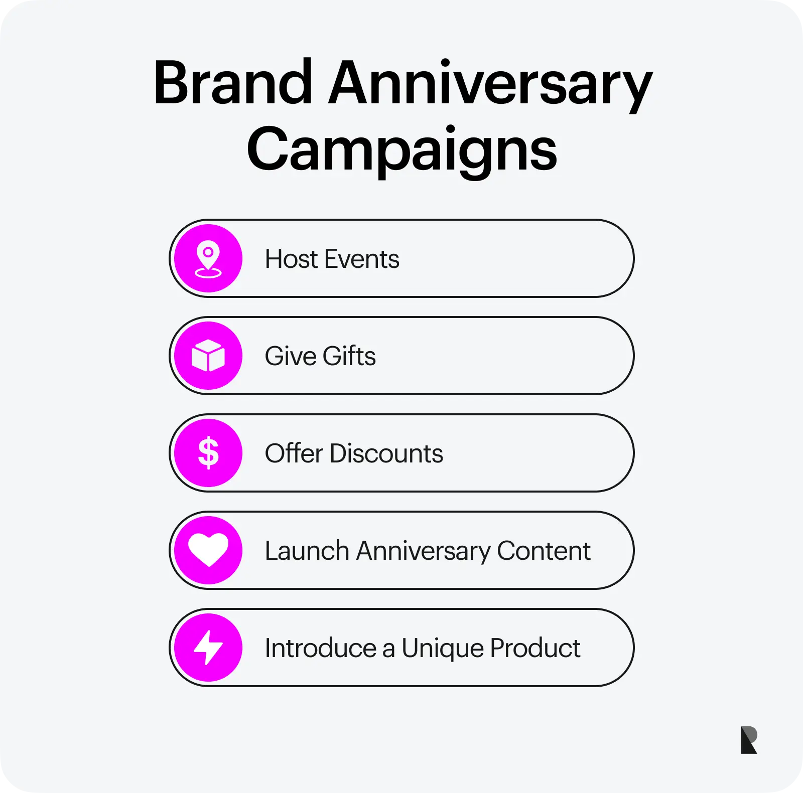 brand anniversary campaigns