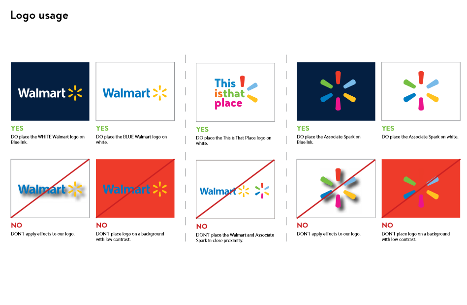 Sample of brand guidelines