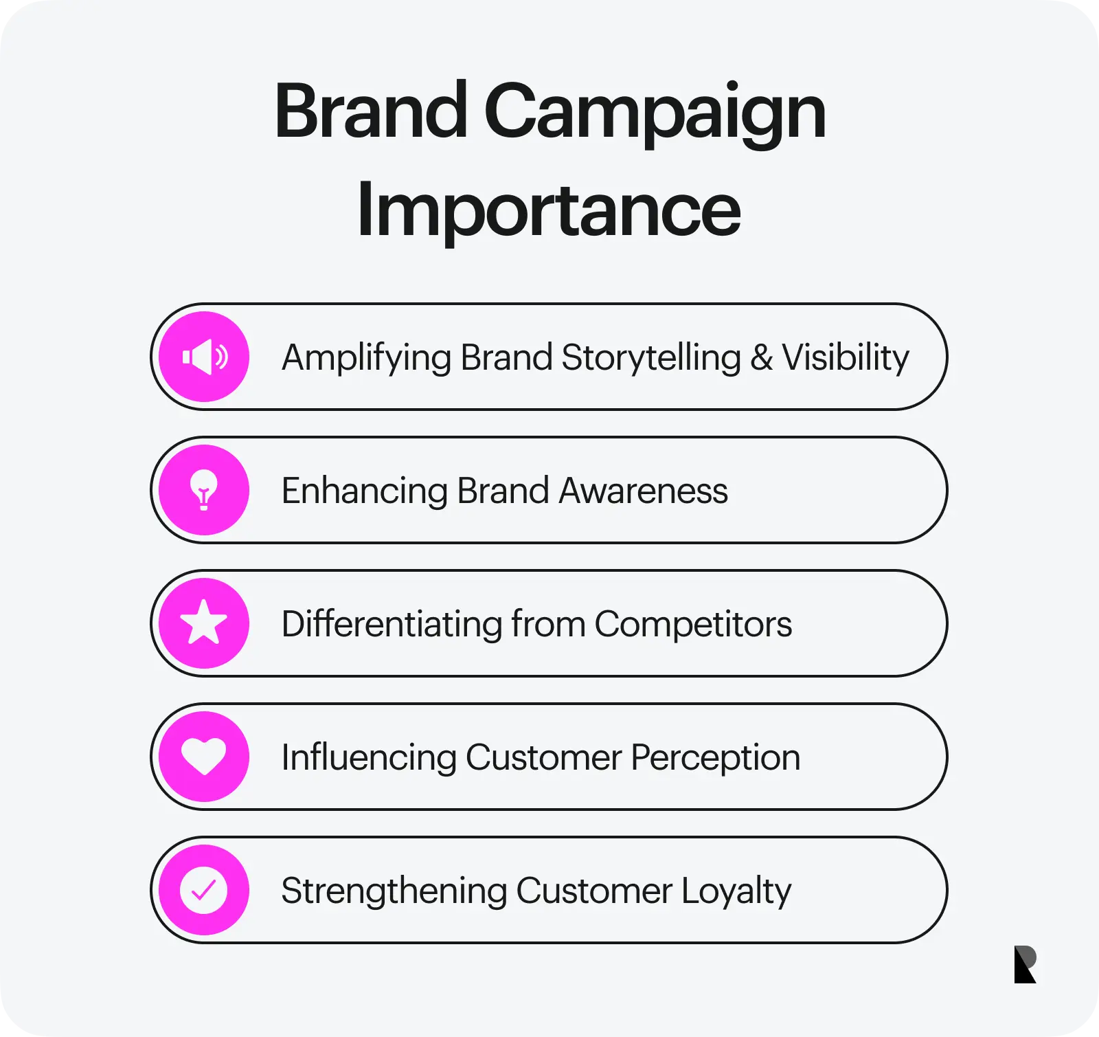 Brand campaigns importance