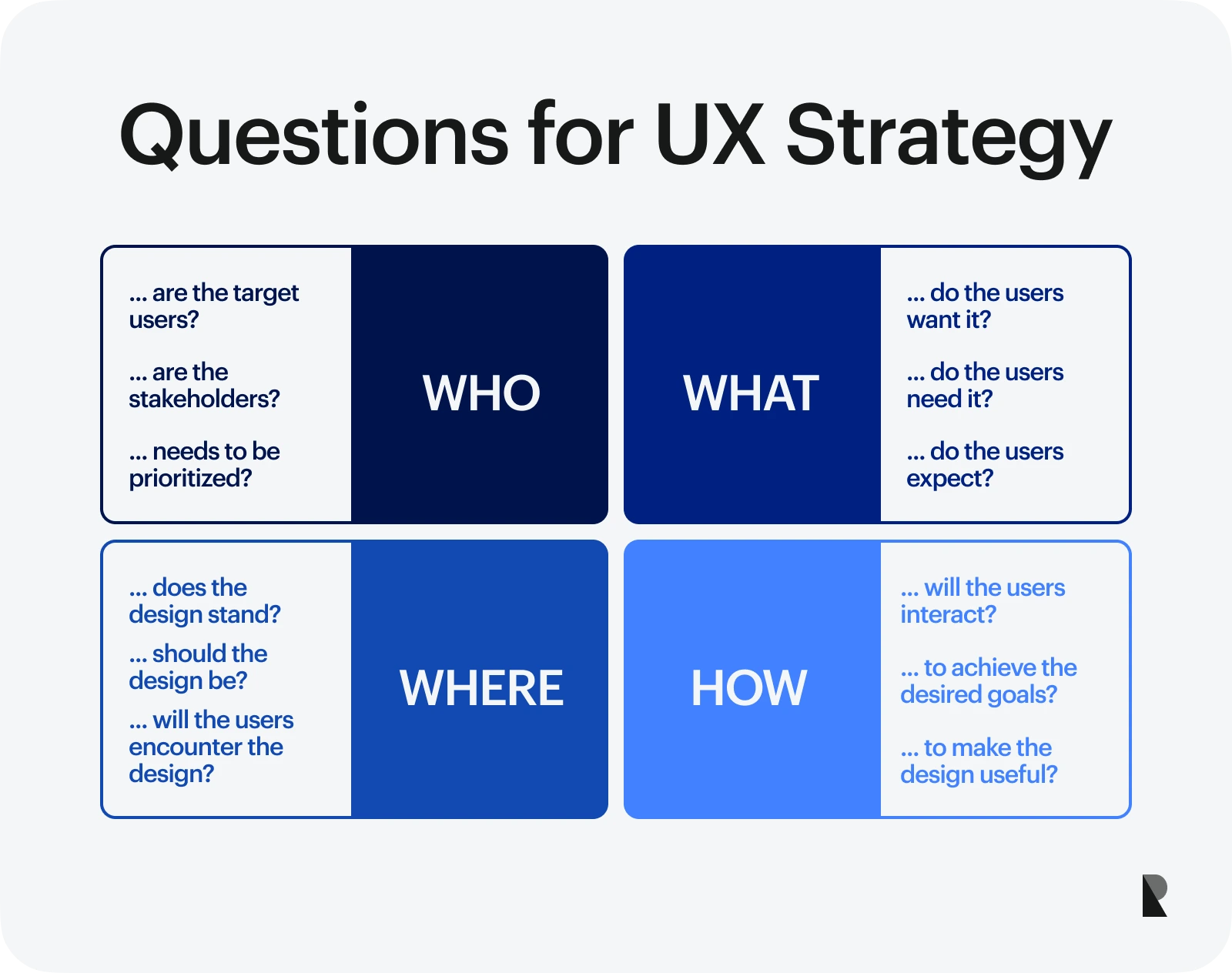 UX strategy questions