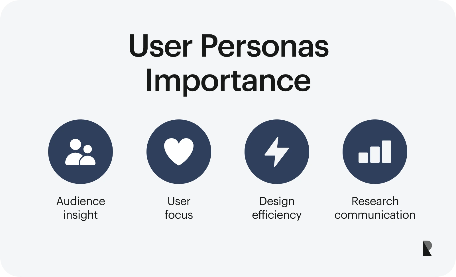user persona importance