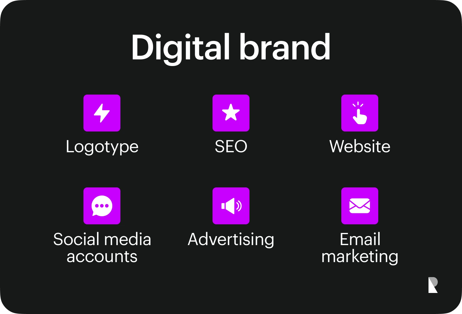 Digital brand components