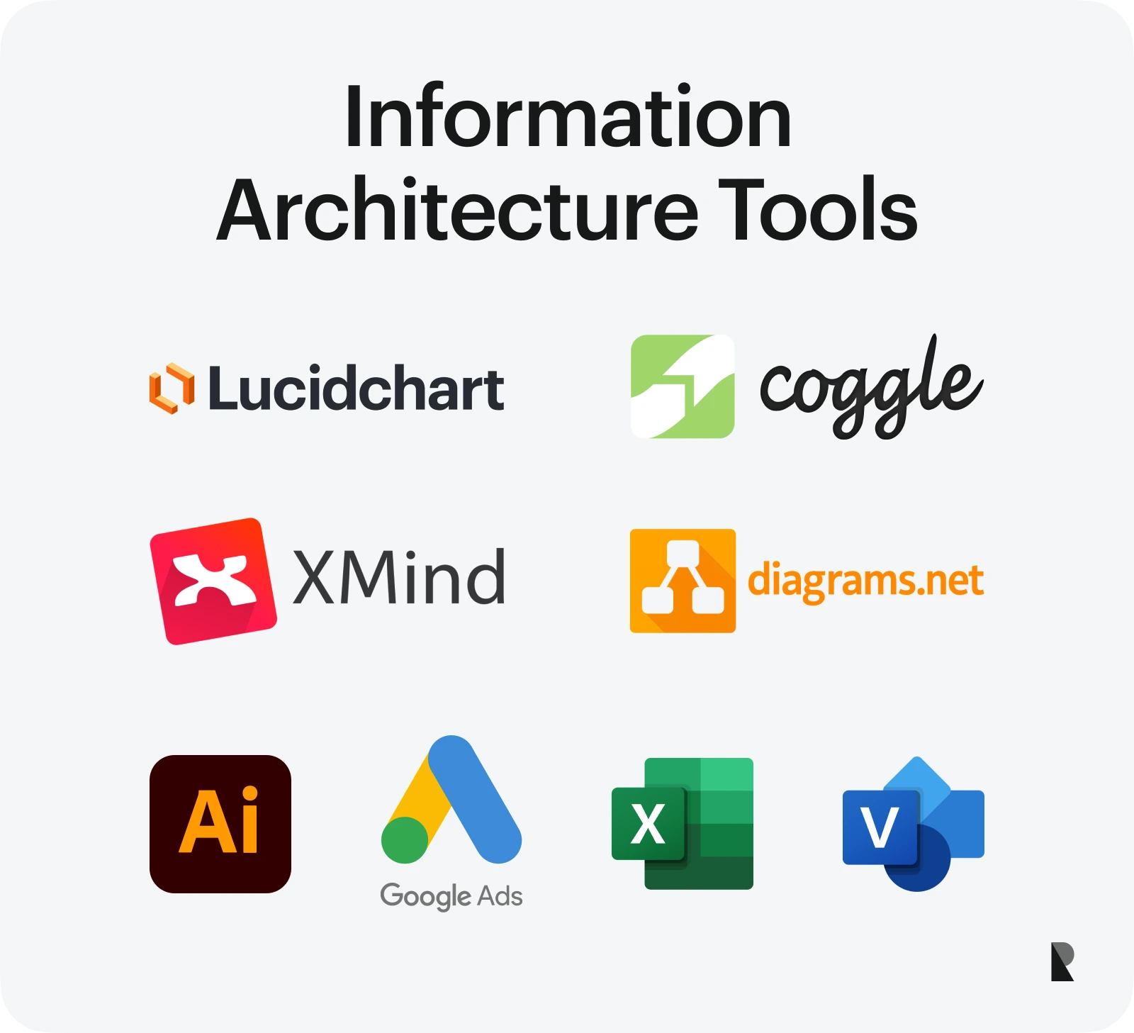 Information architecture tools