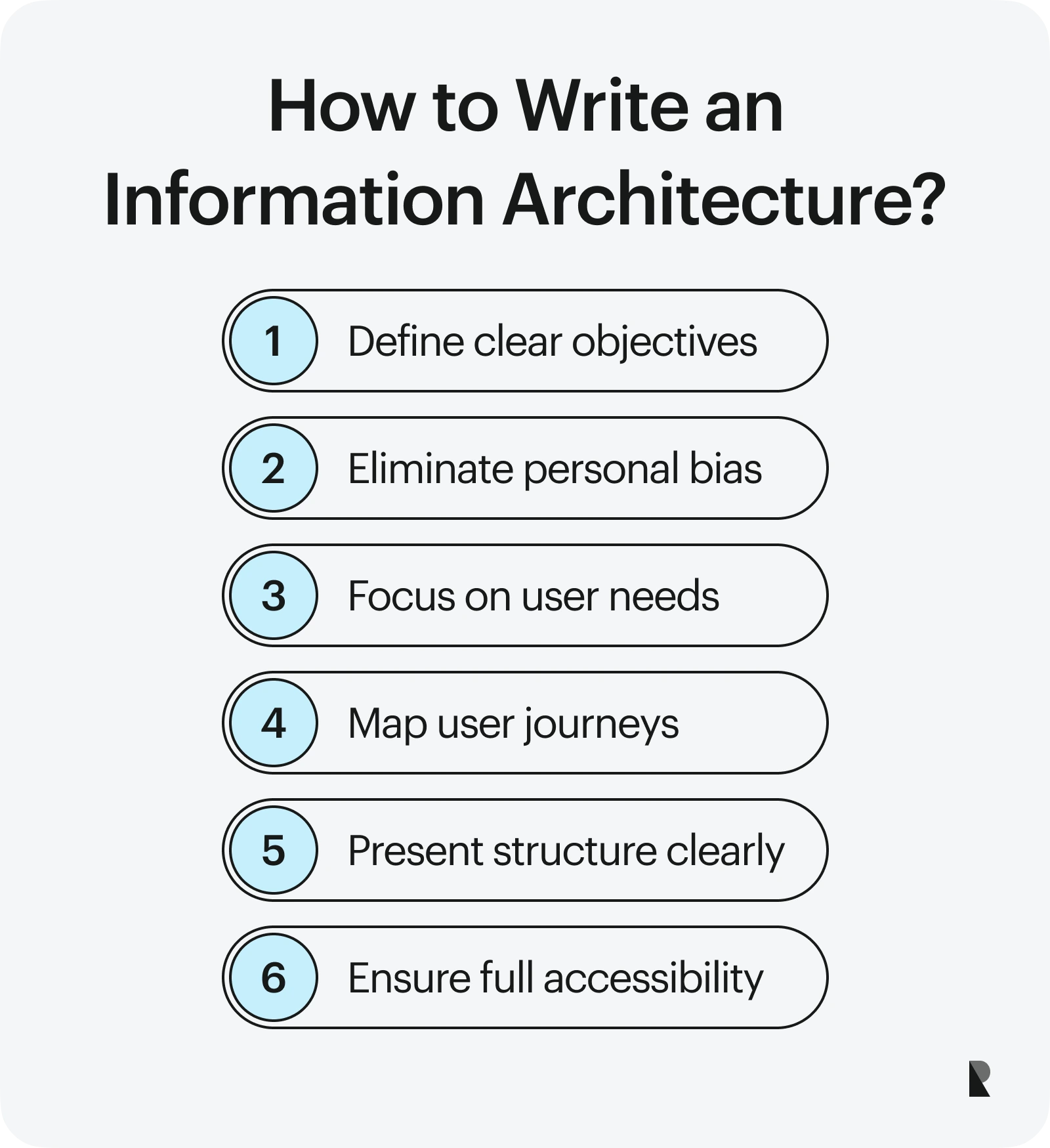 How to write information architecture?
