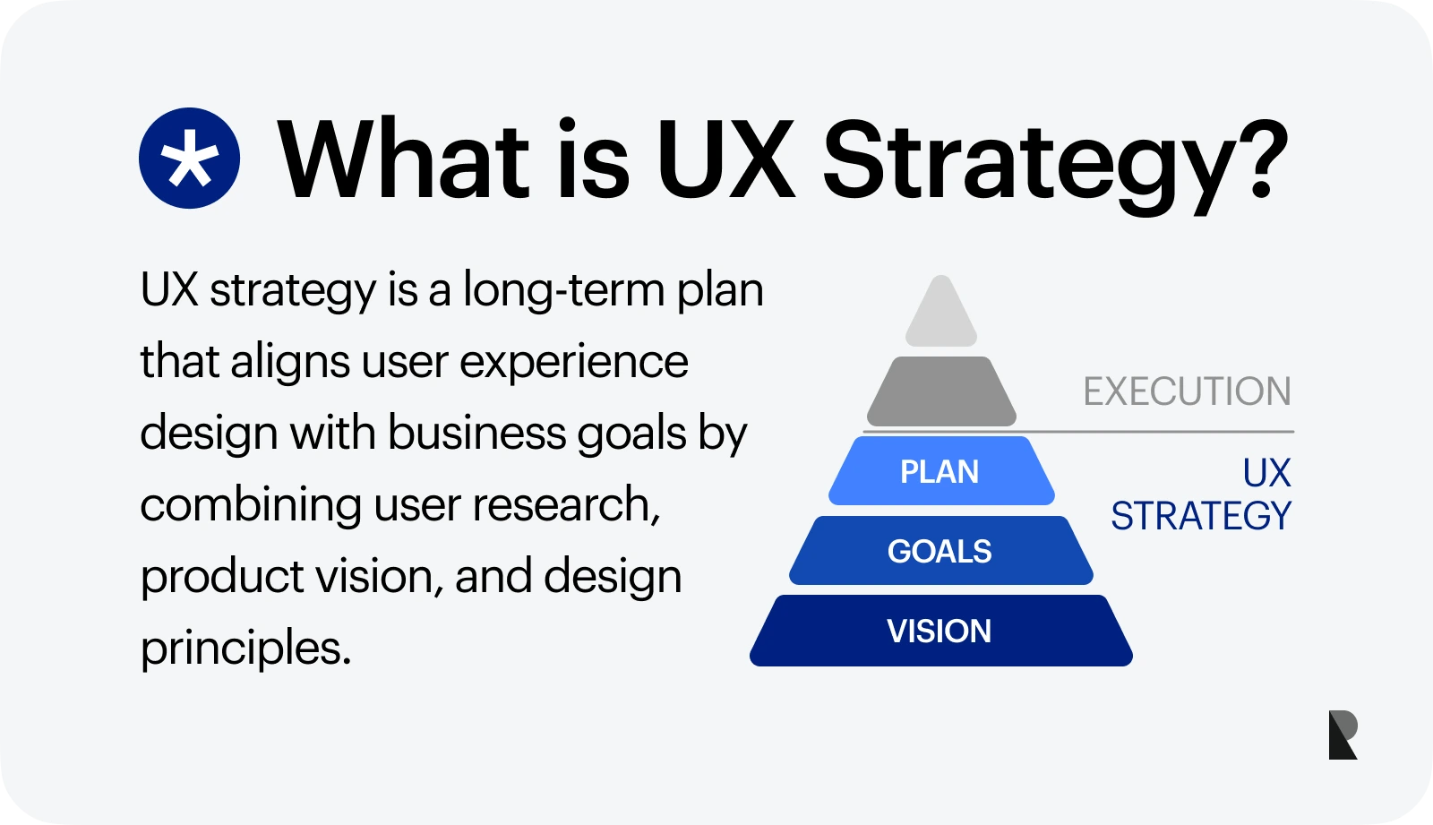 What is UX strategy