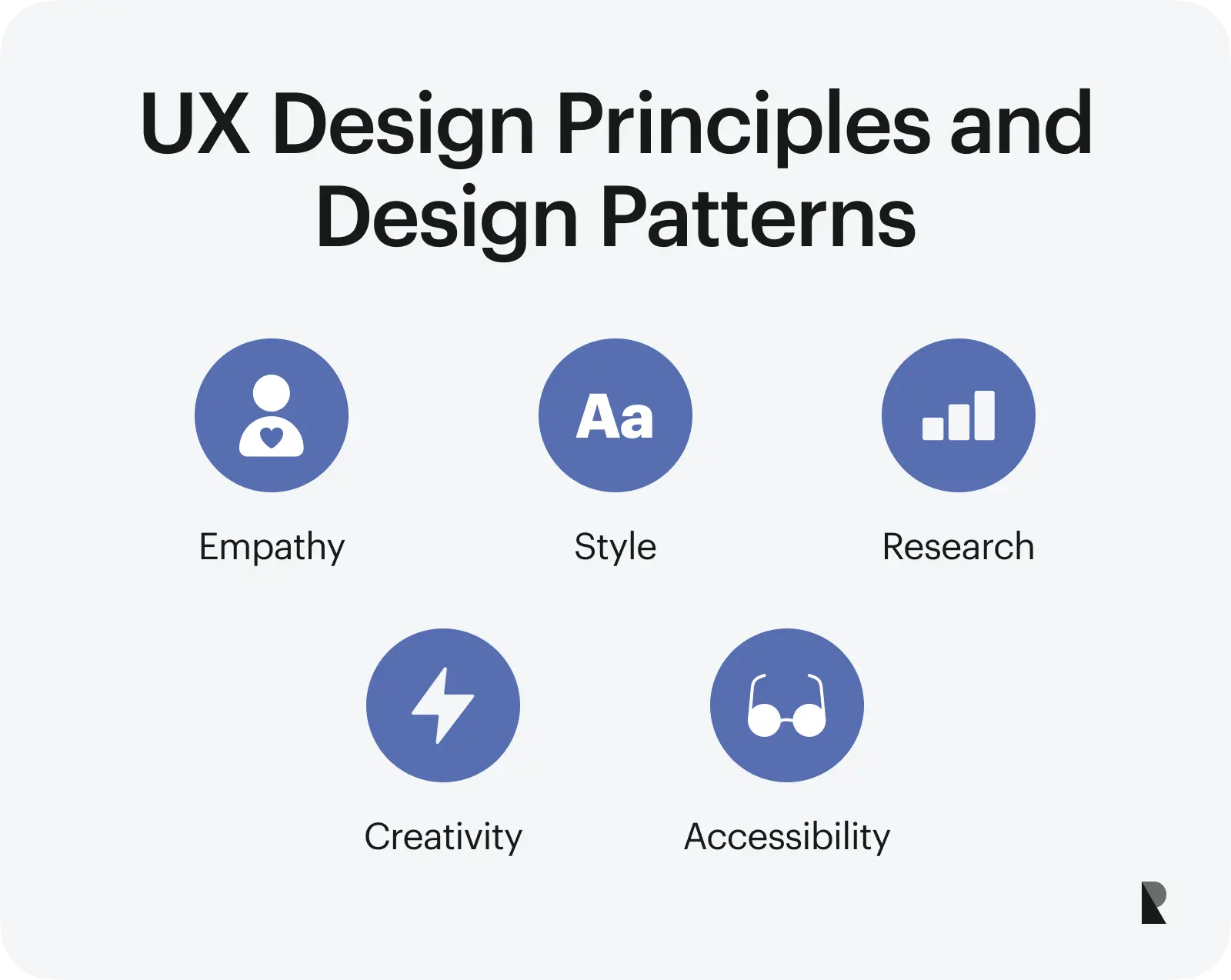 UX design principles and design patterns