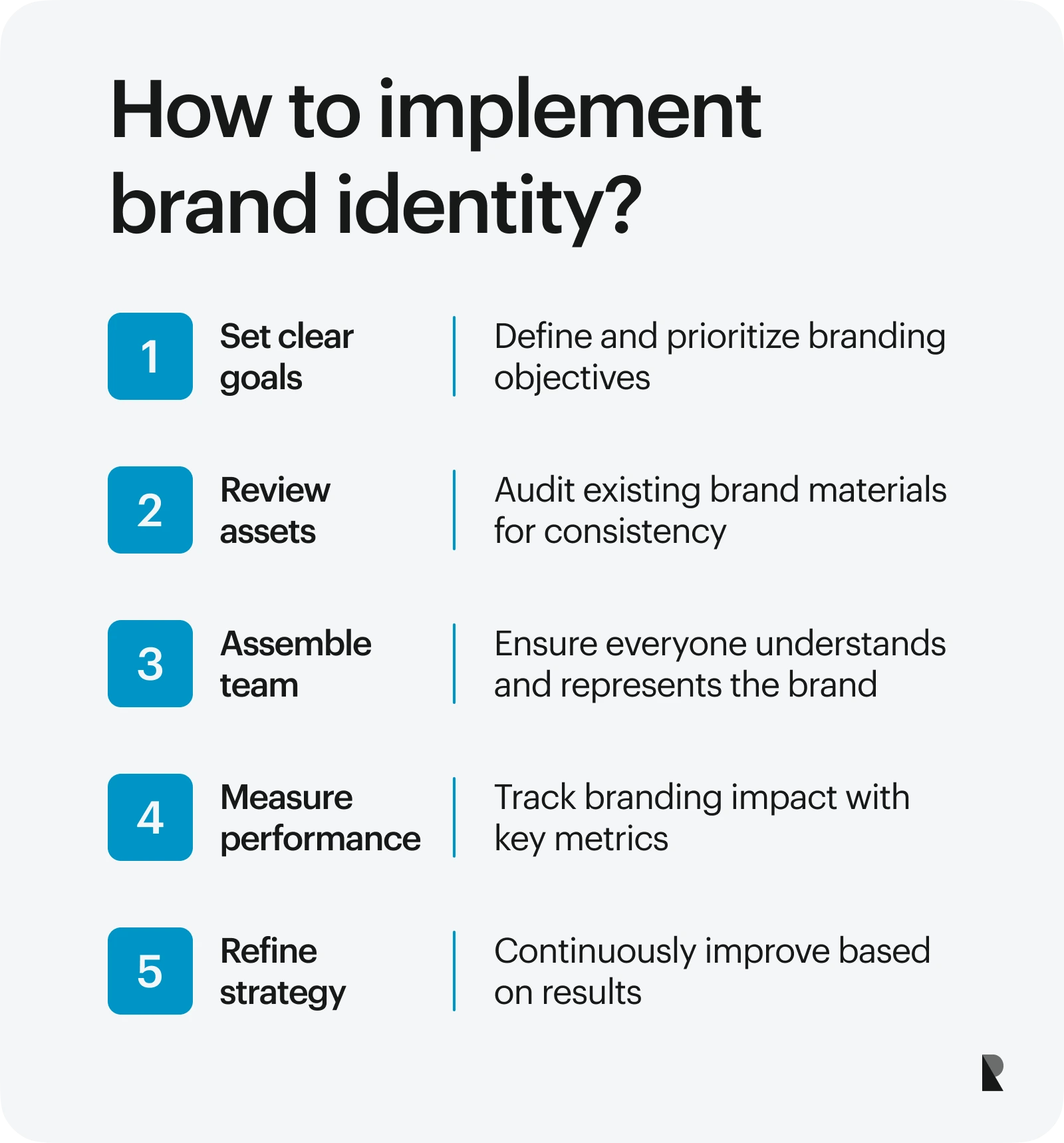 how to implement brand identity