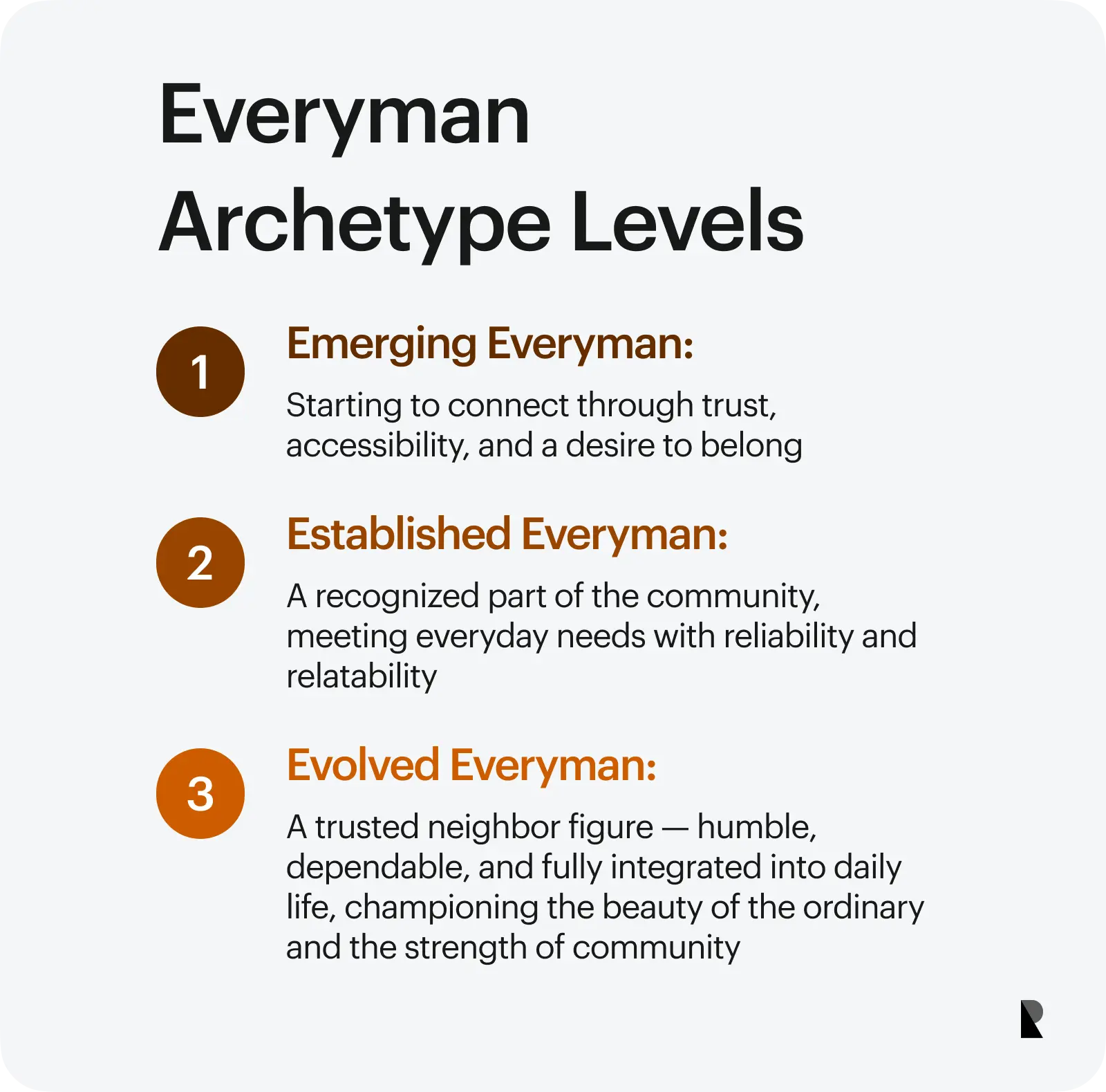 Everyman brand archetype levels