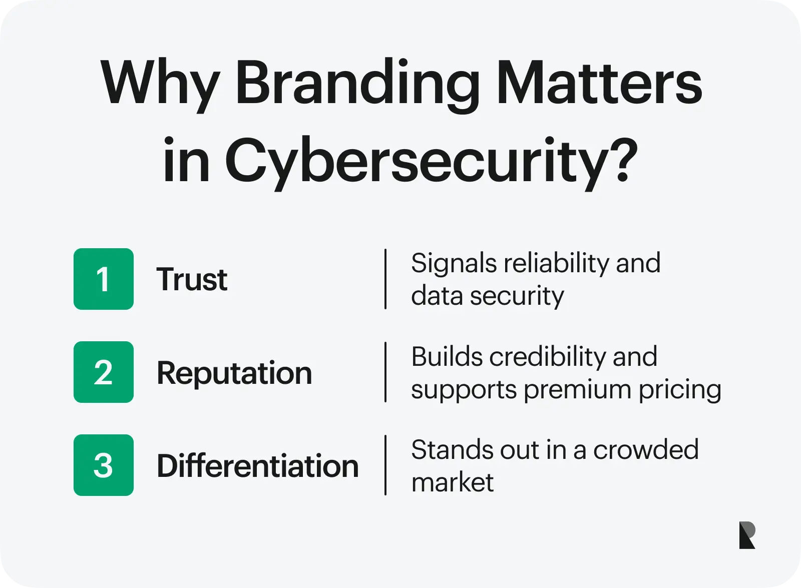 cybersecurity branding importance