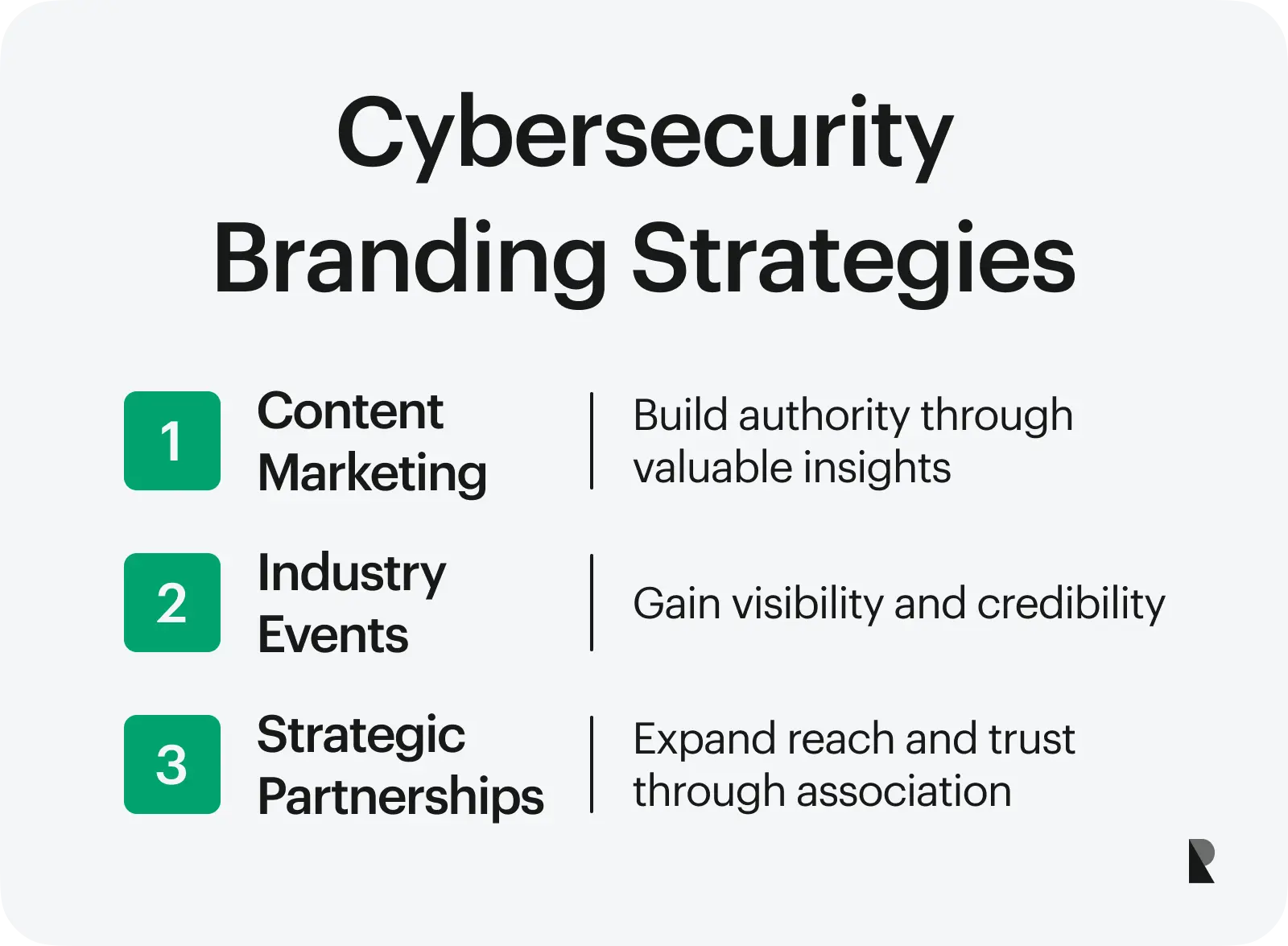 cybersecurity branding strategies