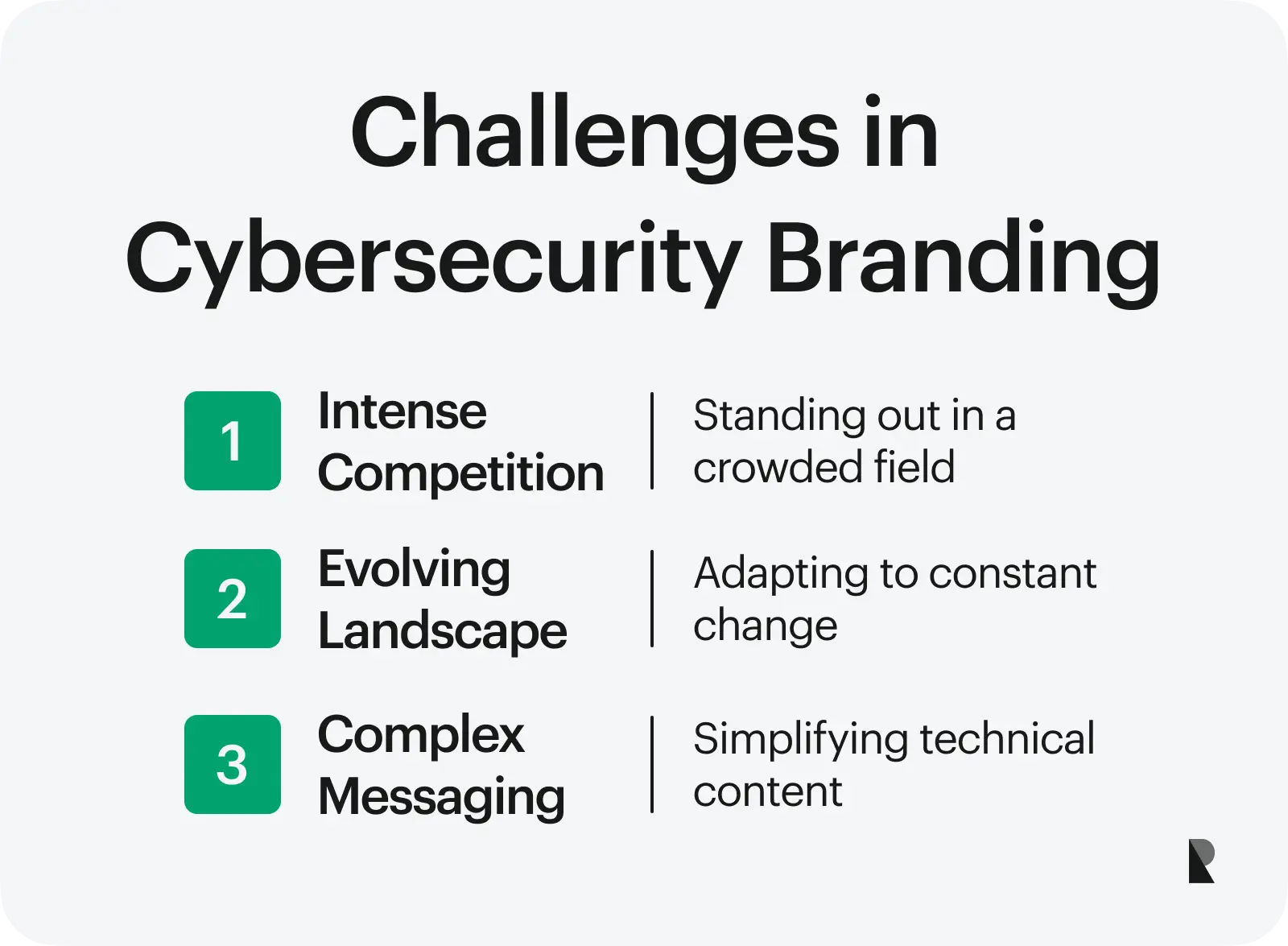 cybersecurity branding challenges