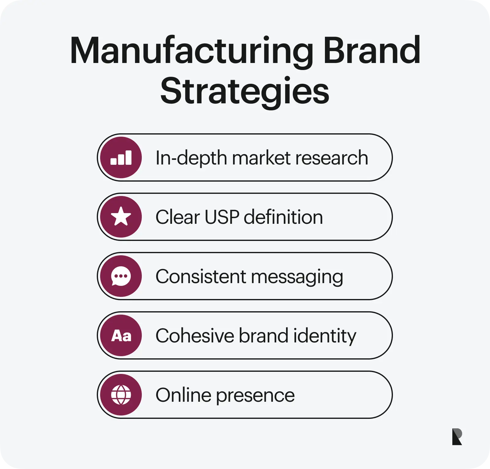 manufacturing brand strategies