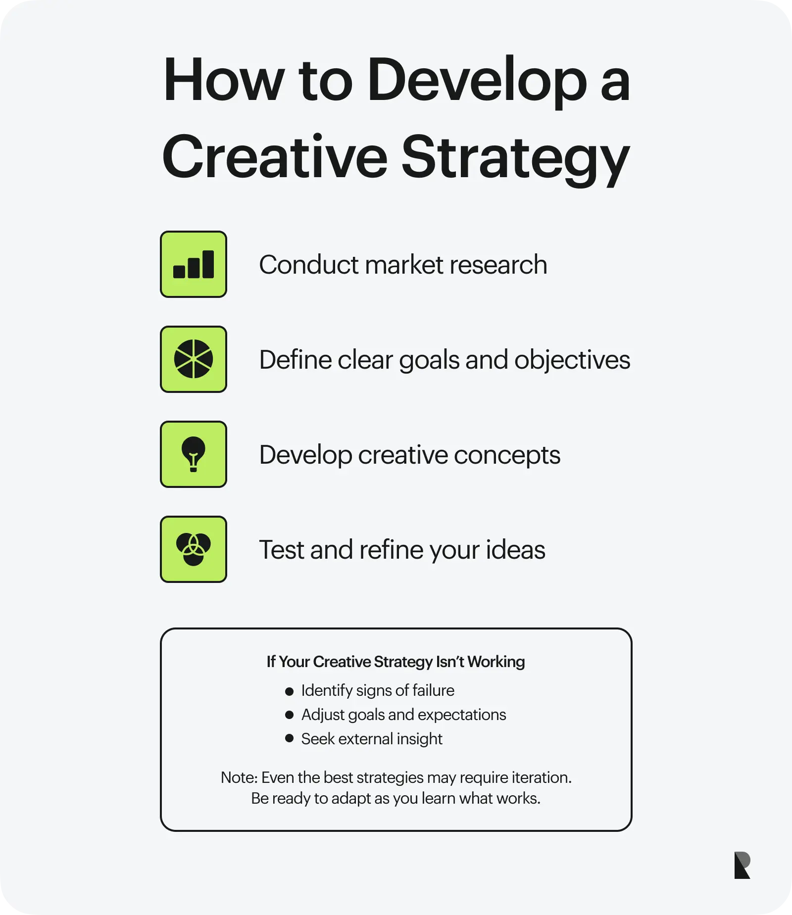 How to develop a creative strategy?