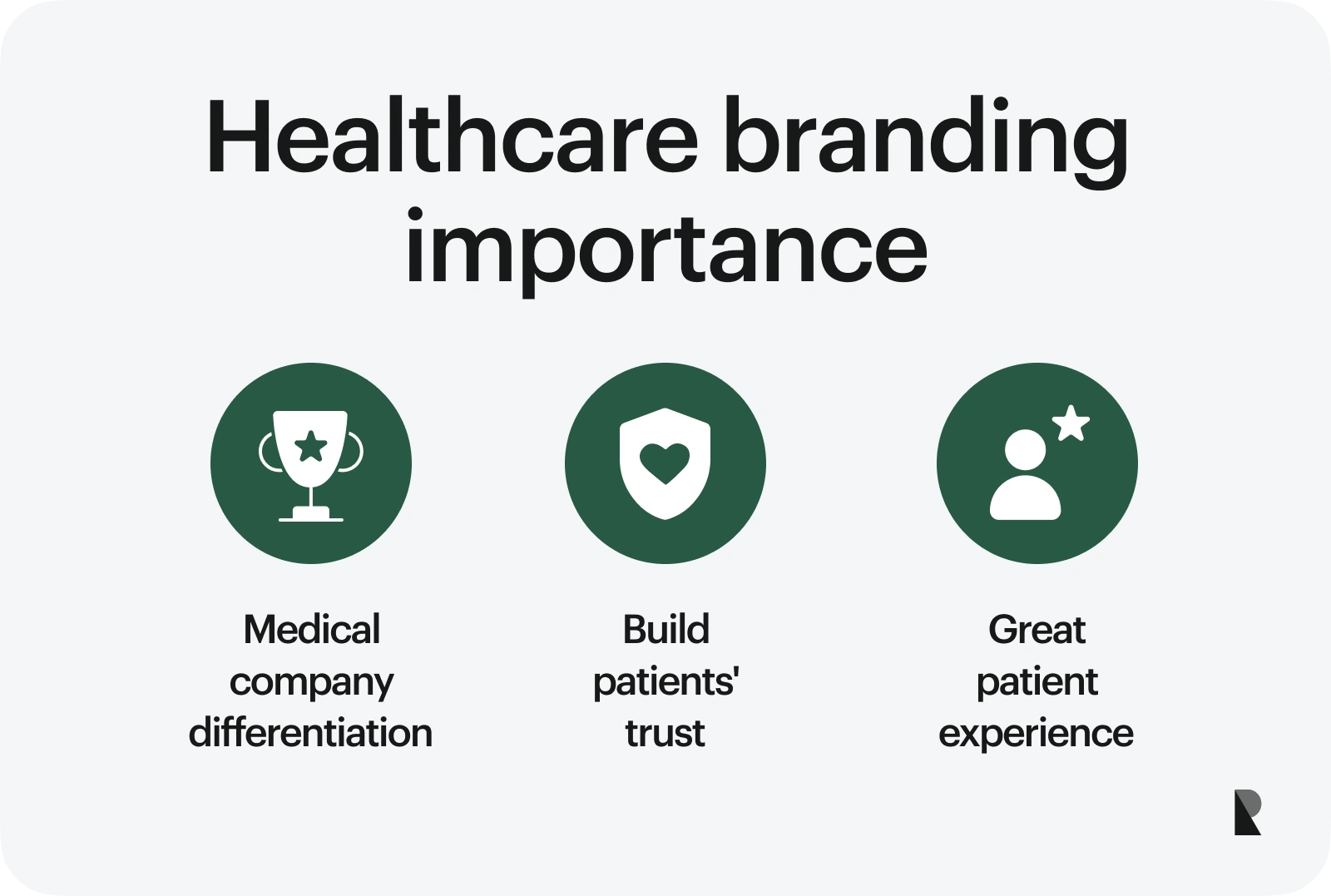 healthcare branding importance