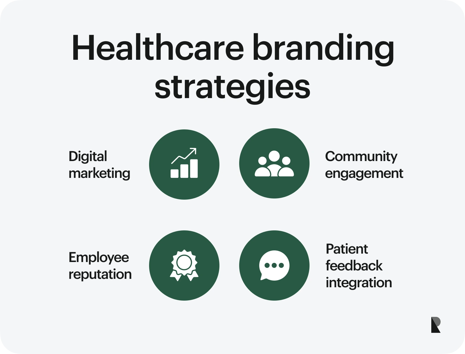 Healthcare branding strategies