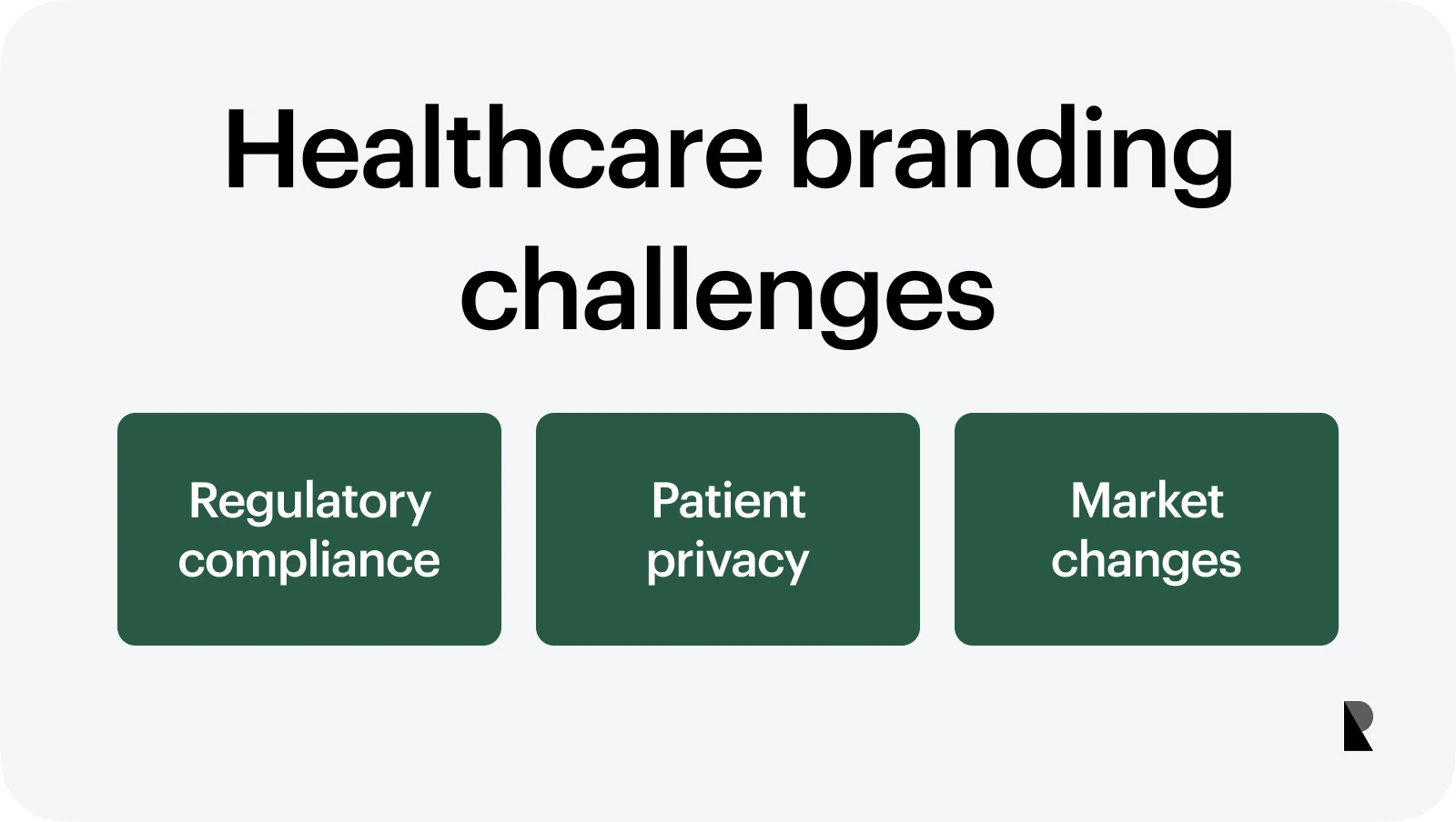 healthcare branding challenges
