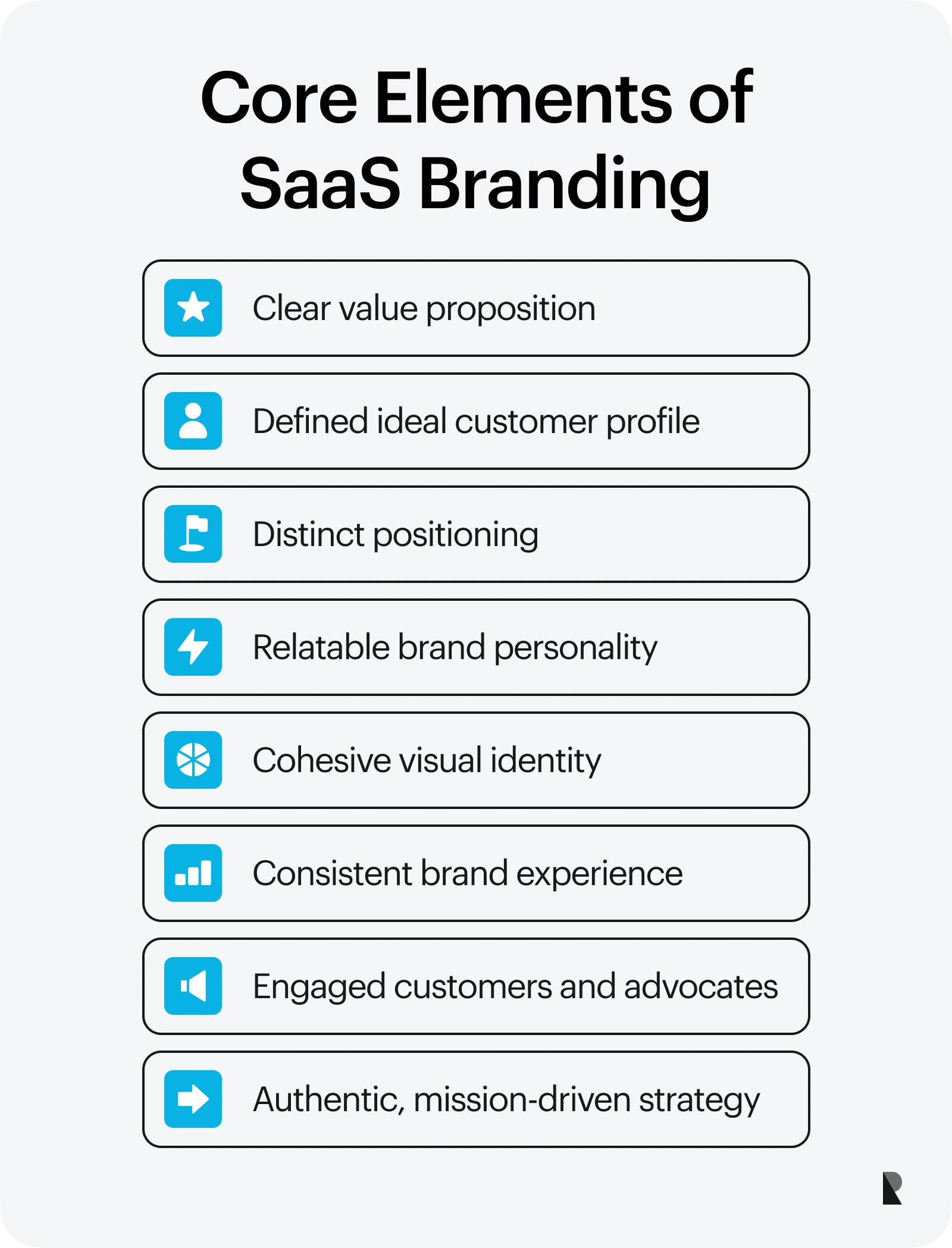 SaaS branding elements