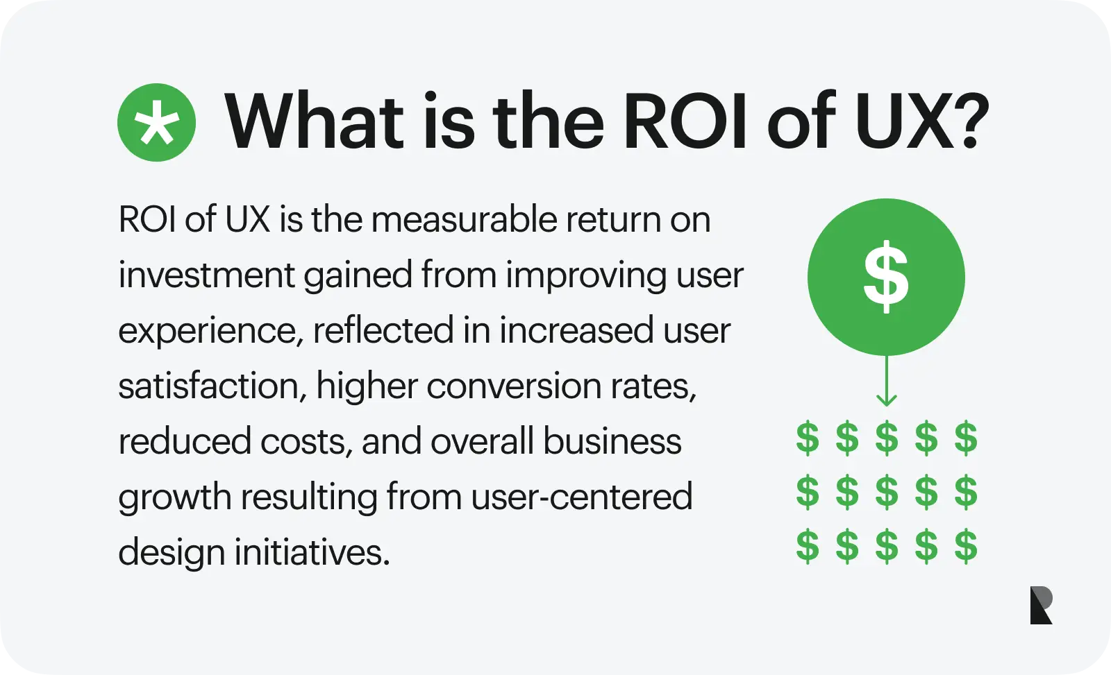 What is ROI of UX?