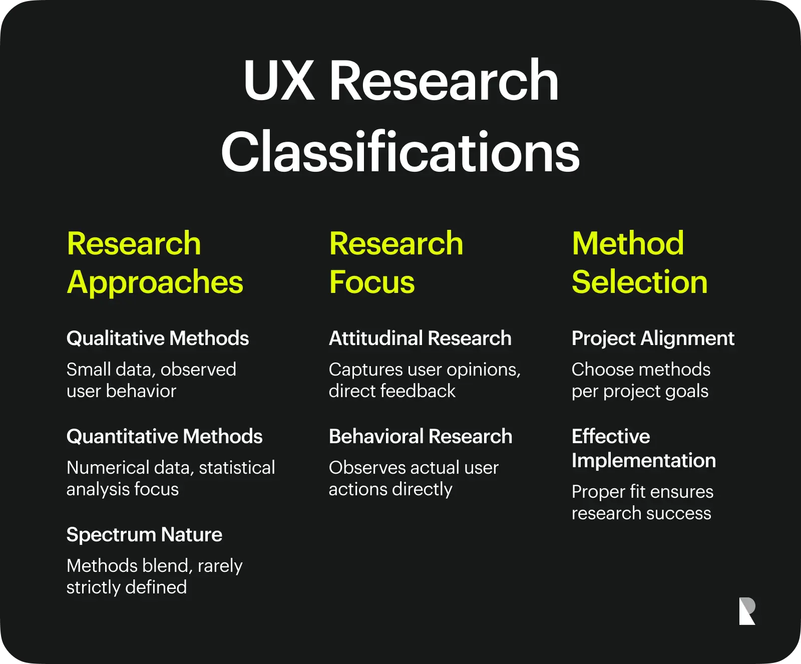 UX research classifications