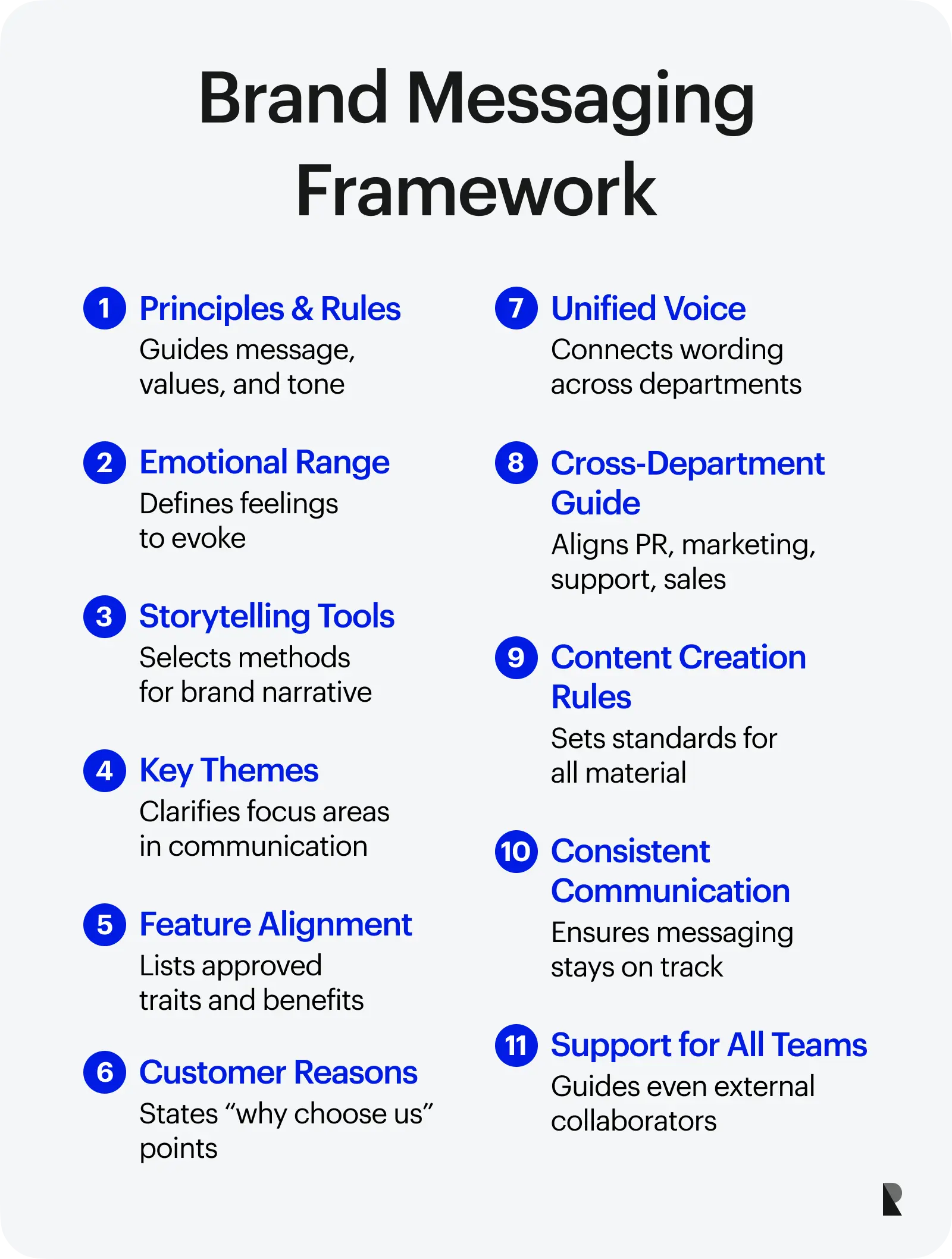 brand messaging framework