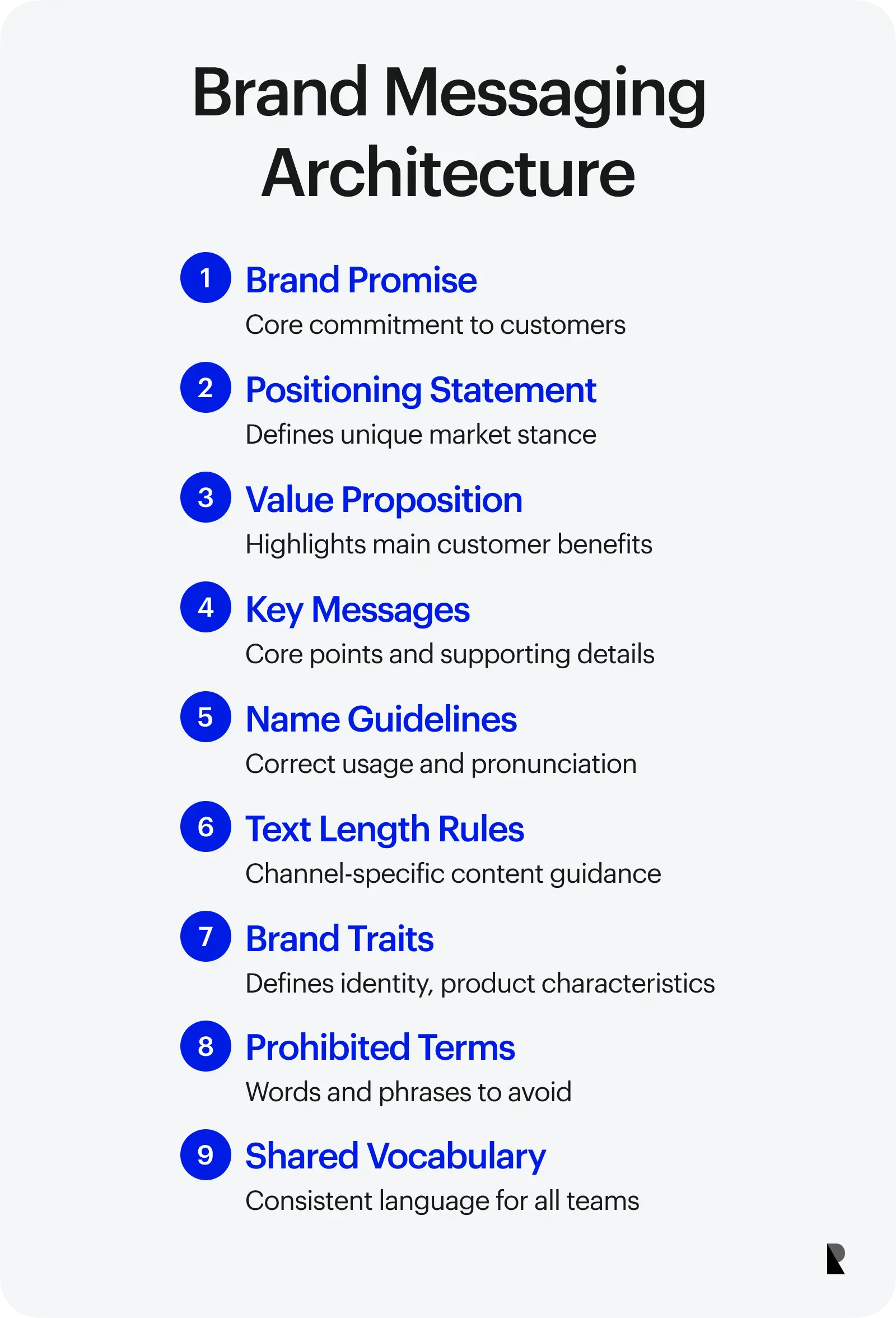 brand messaging architecture