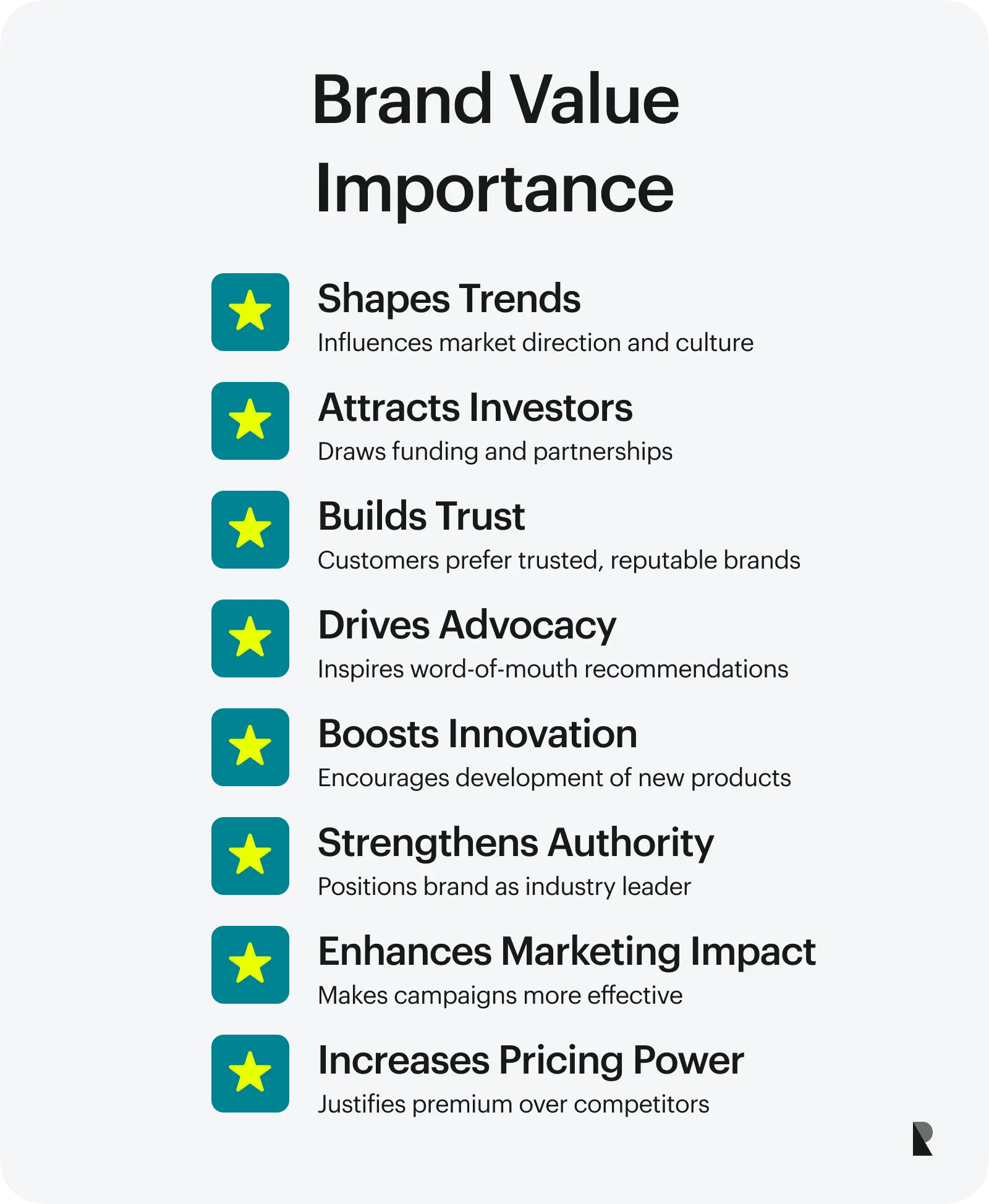 brand value importance