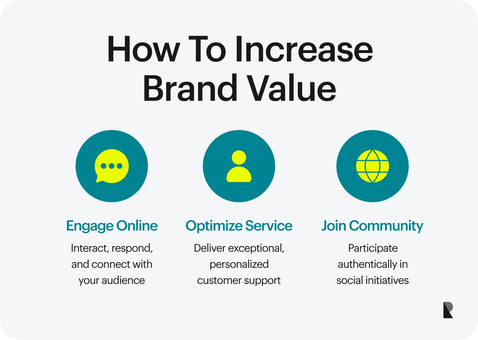 How to increase brand value