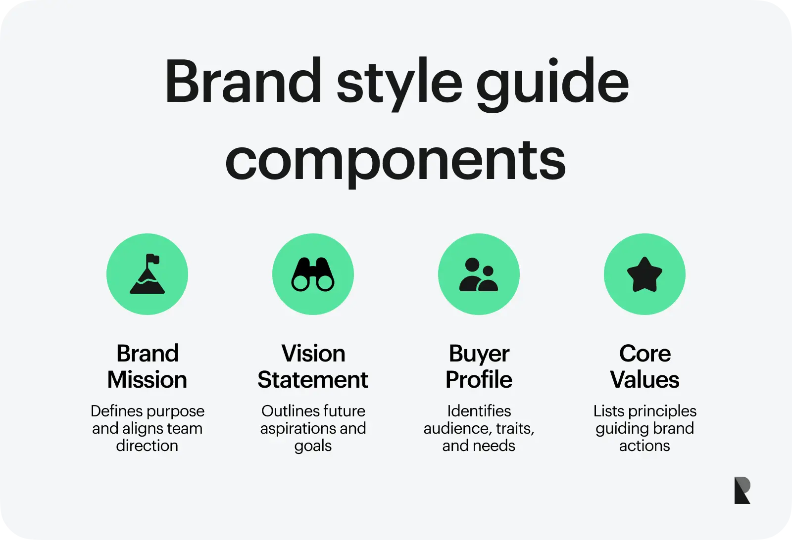 brand style guide components