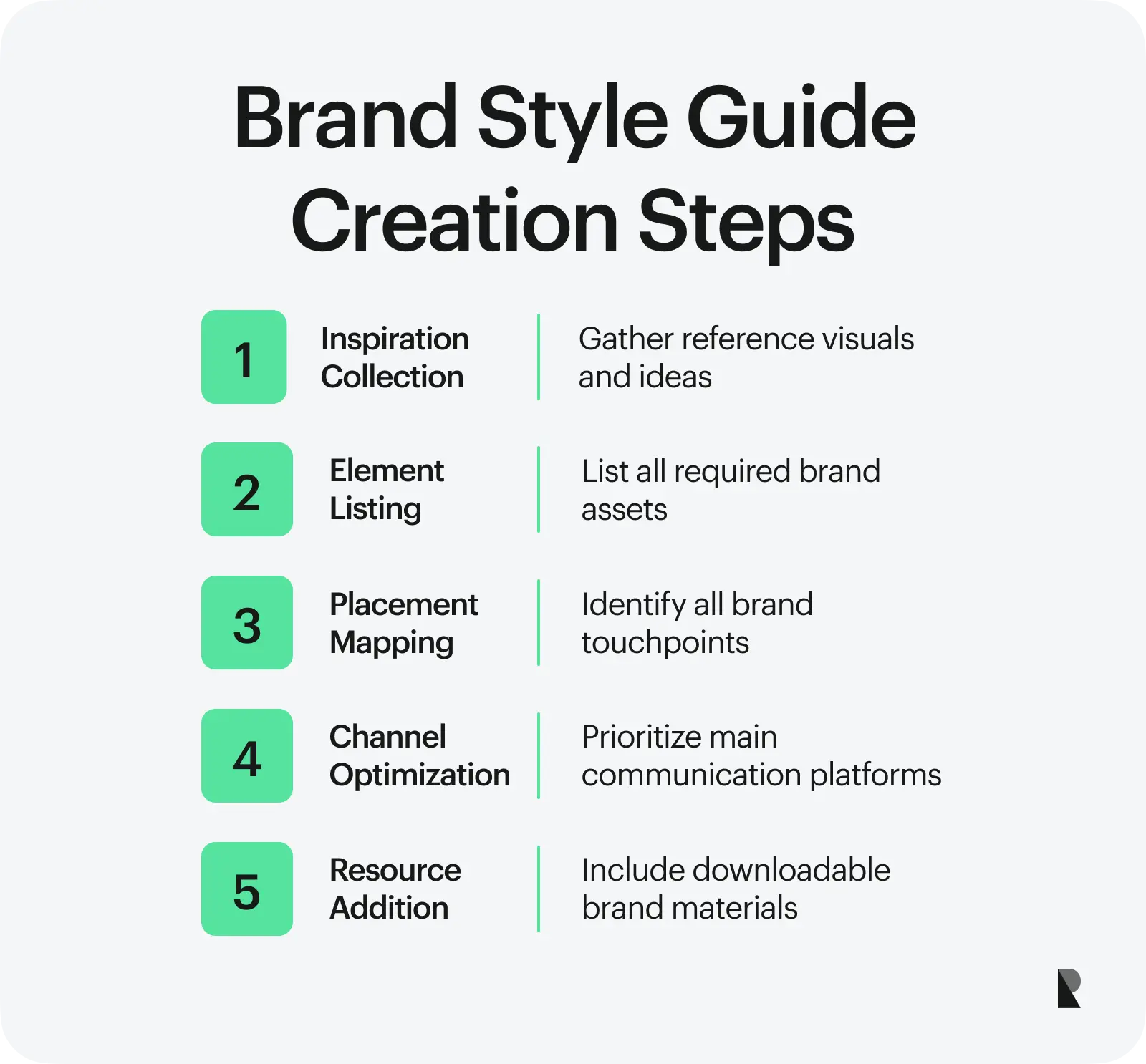 how to create brand style guide