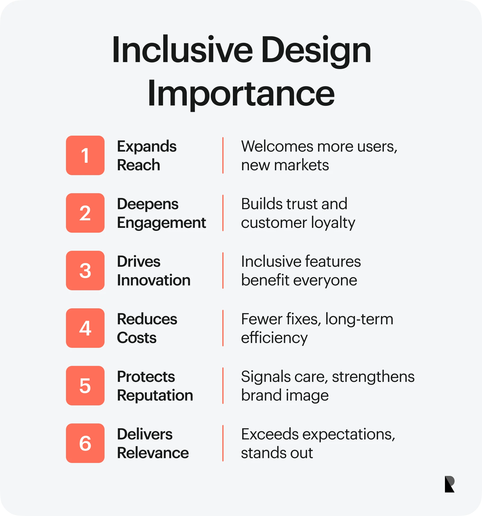 inclusive design importance