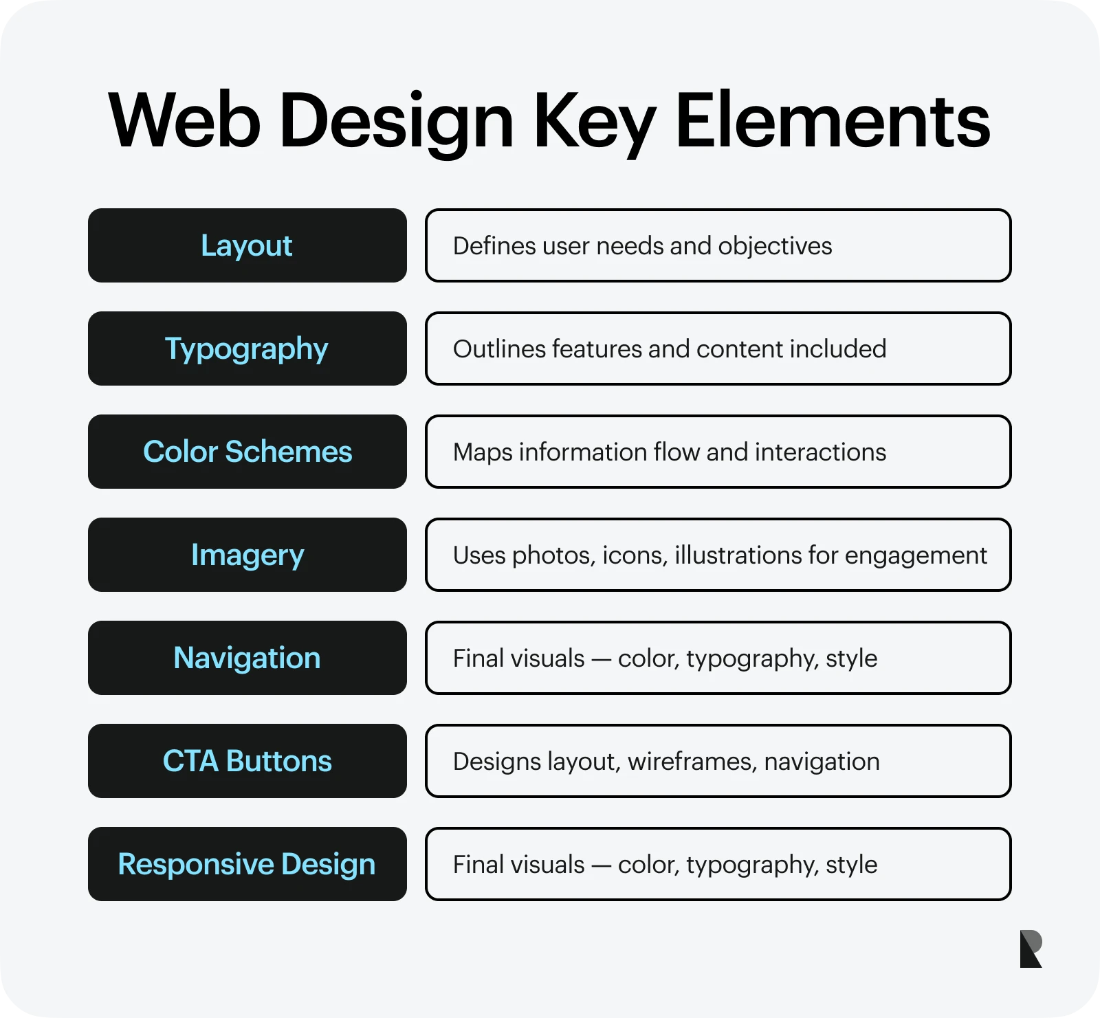 web design elements
