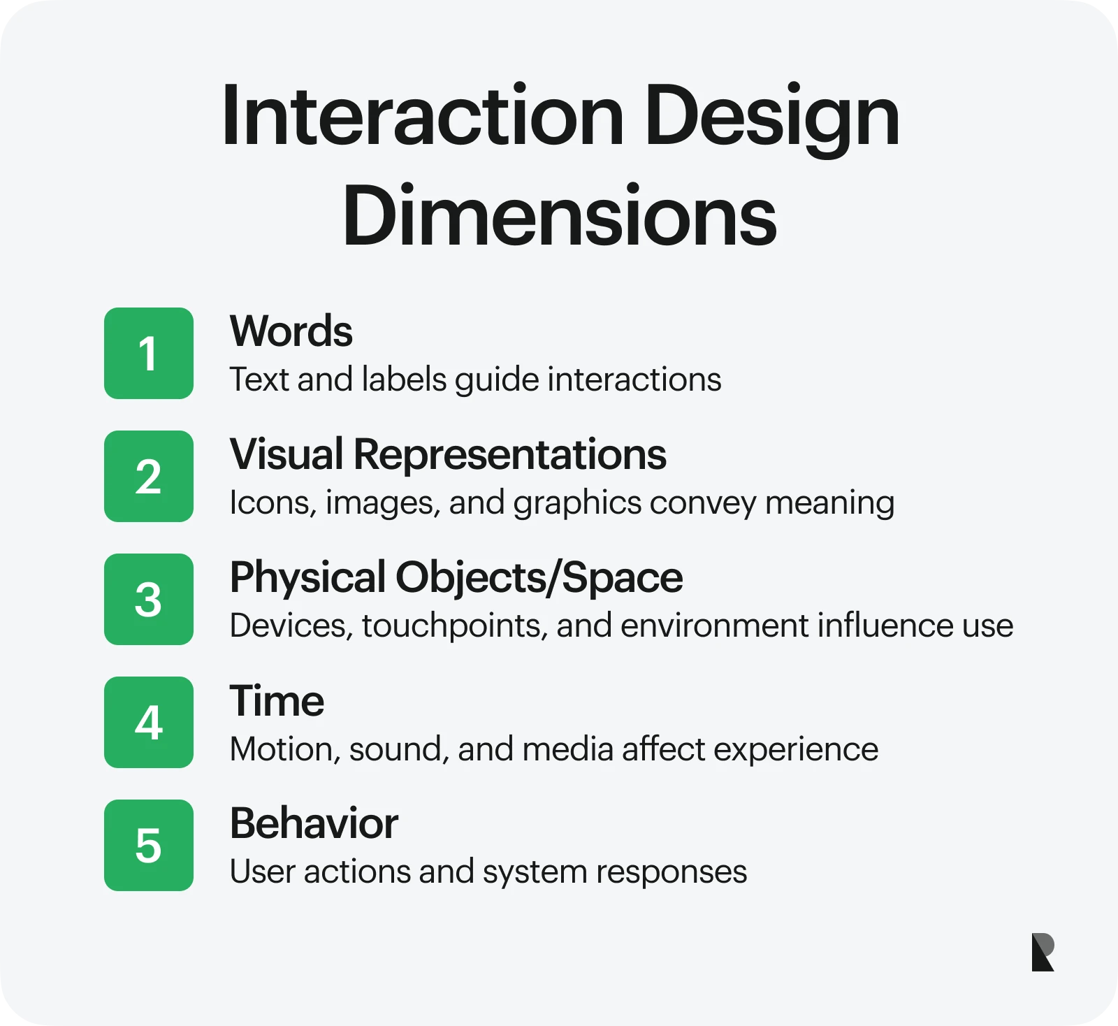 Interaction design dimensions