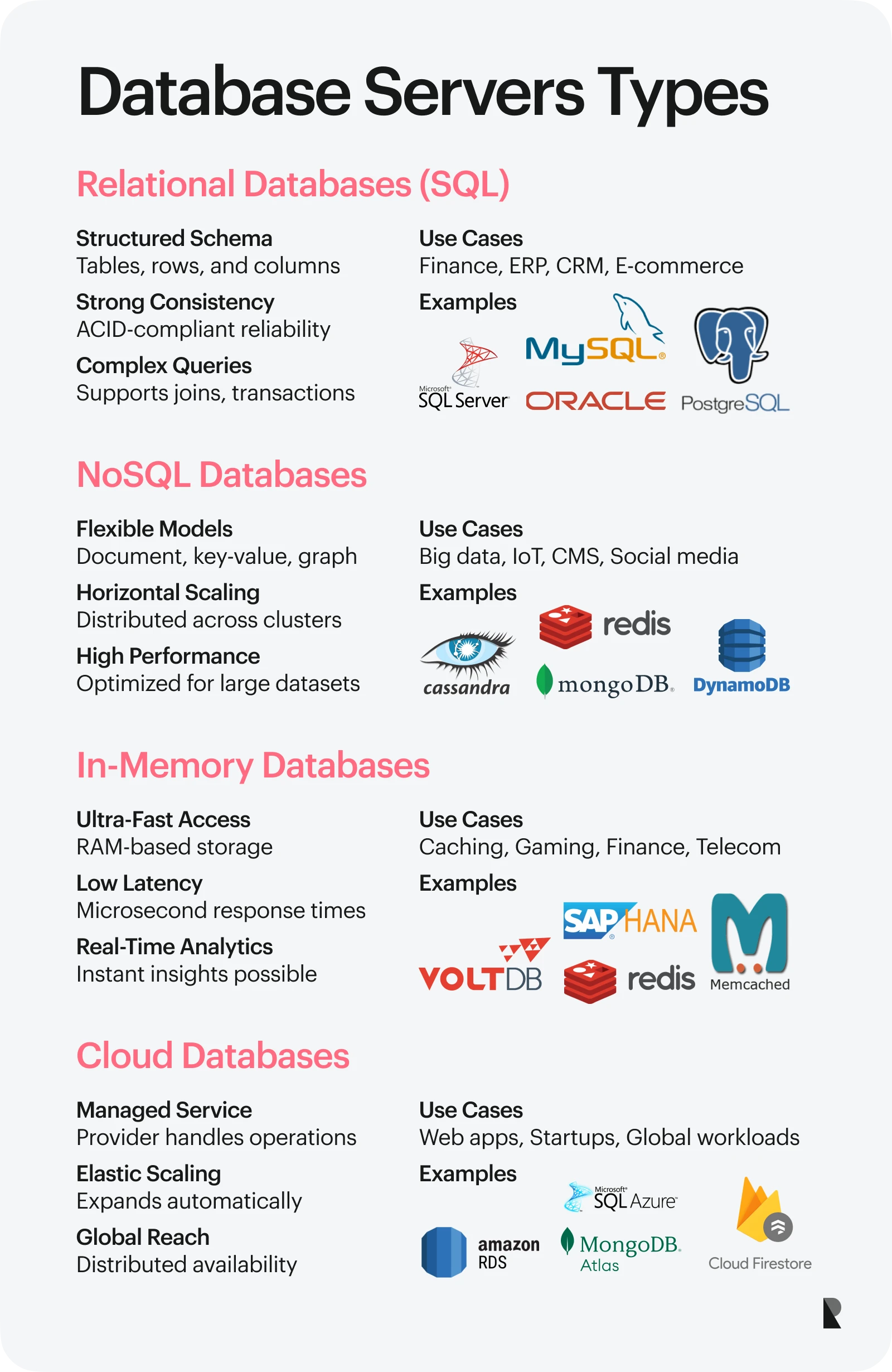 database servers types