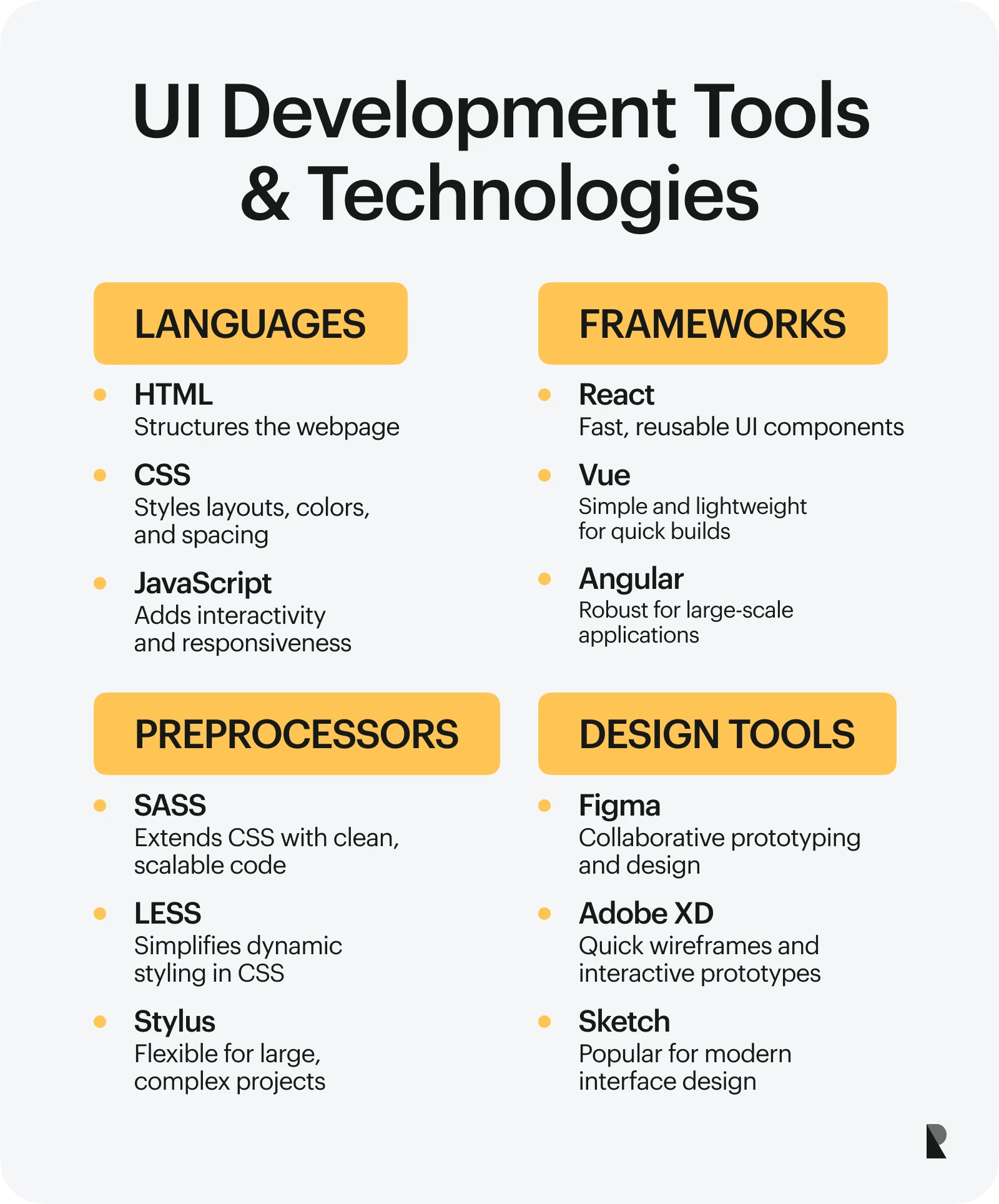 UI development skills & technologies