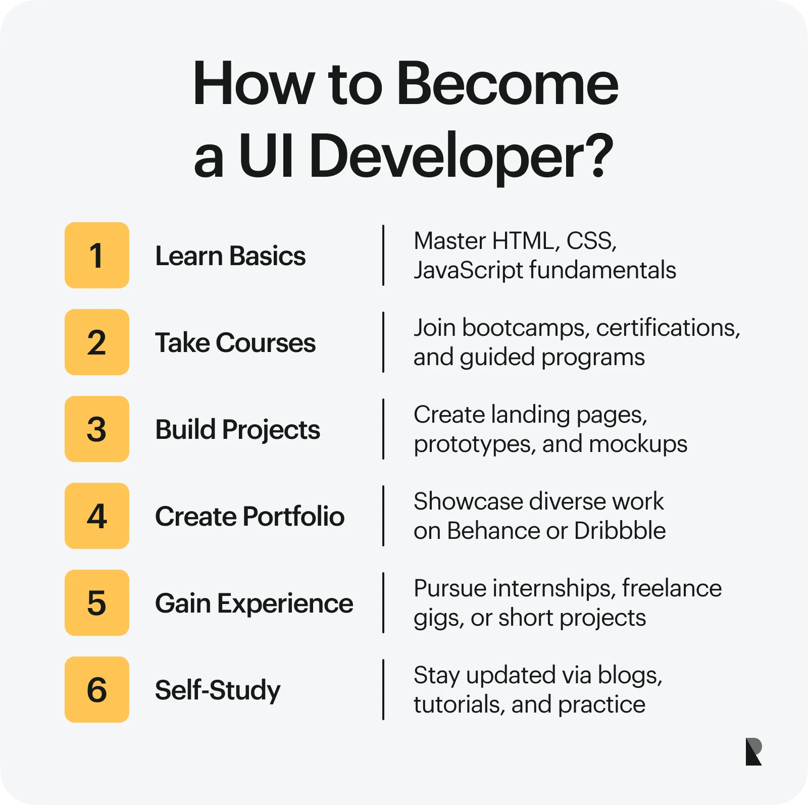 how to become ui developer