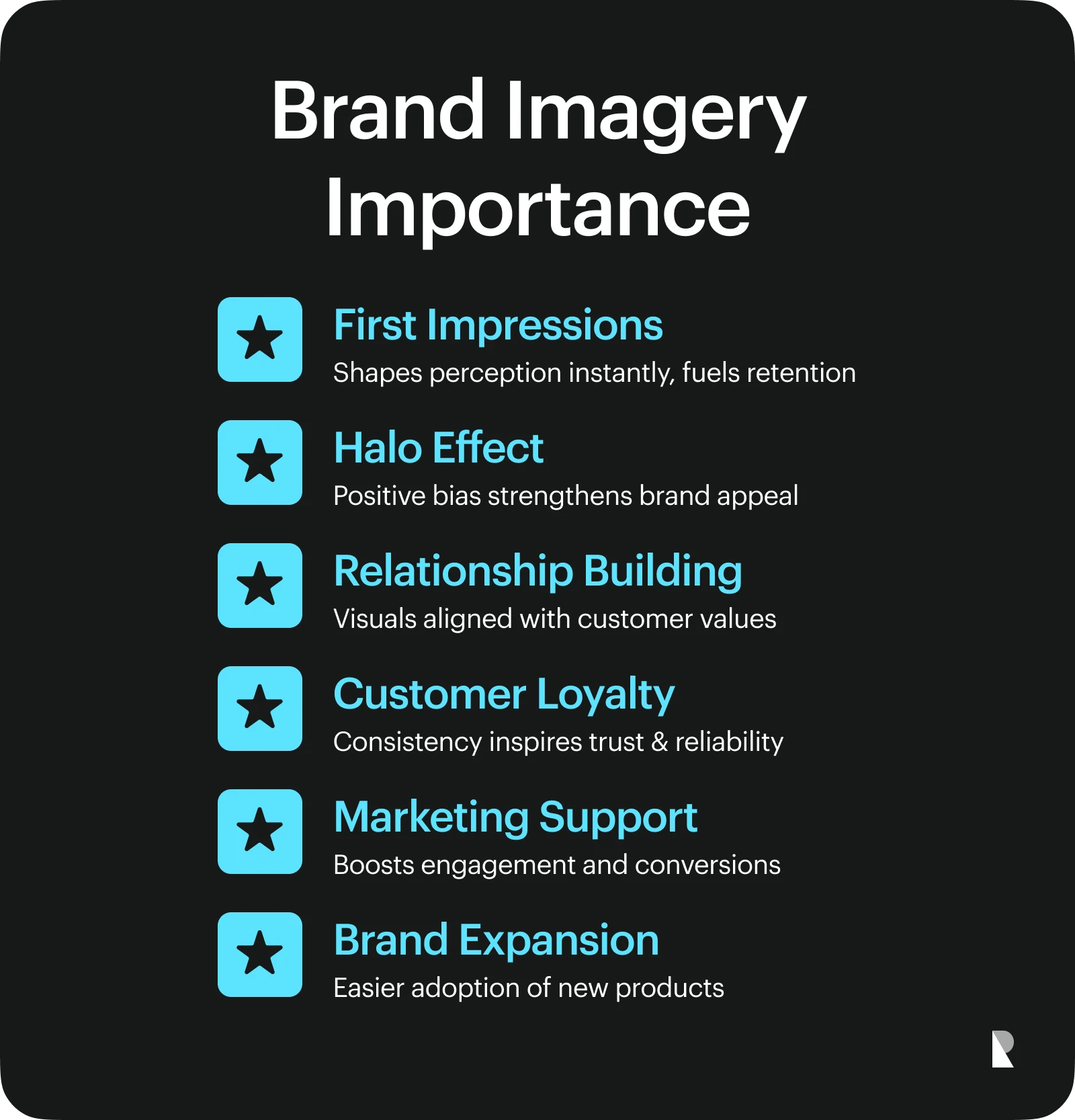 brand imagery importance