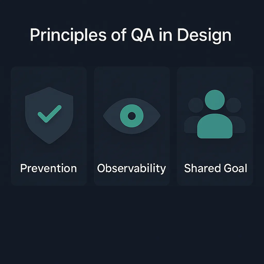 principles of QA in design