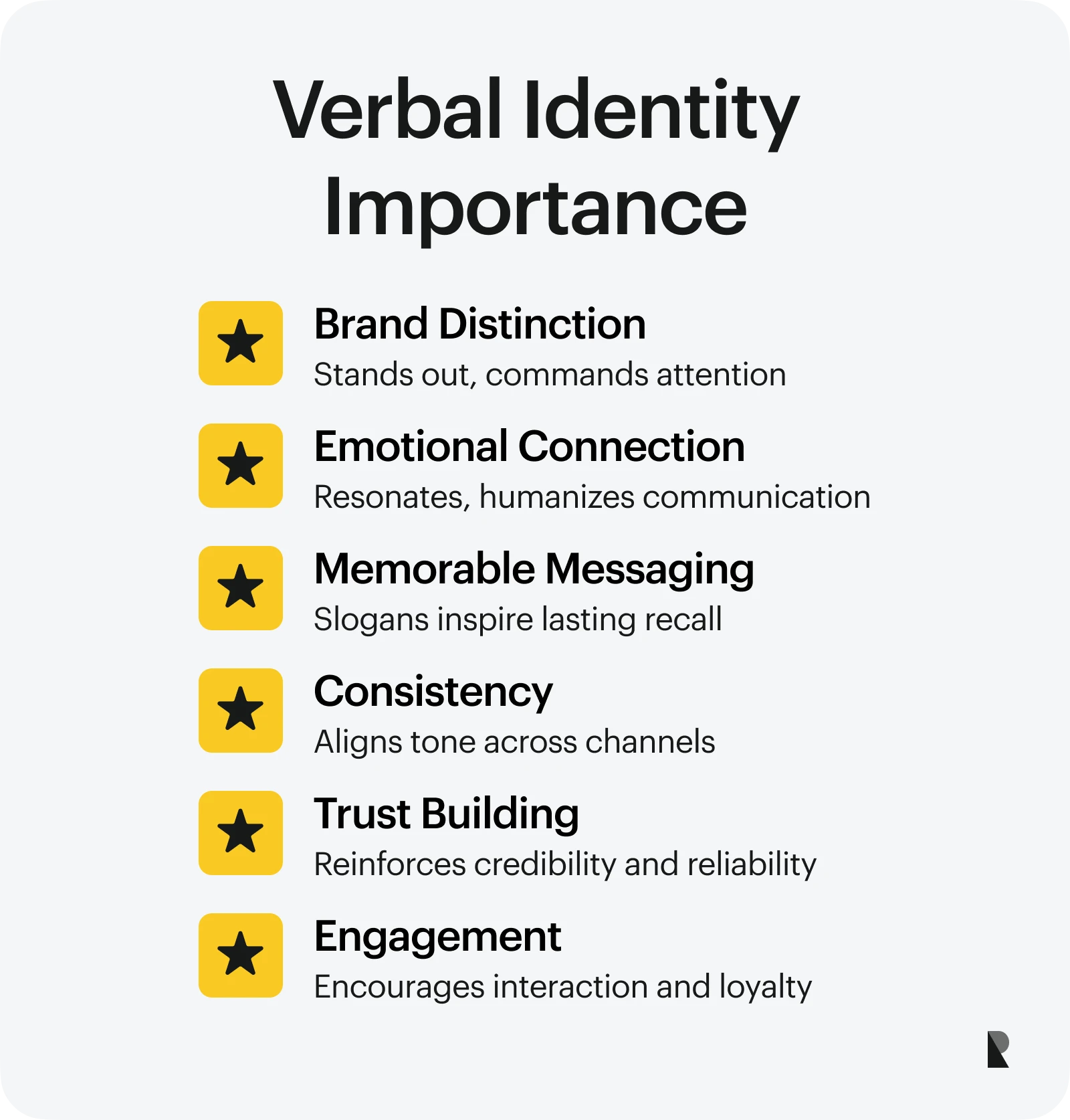 verbal identity importance