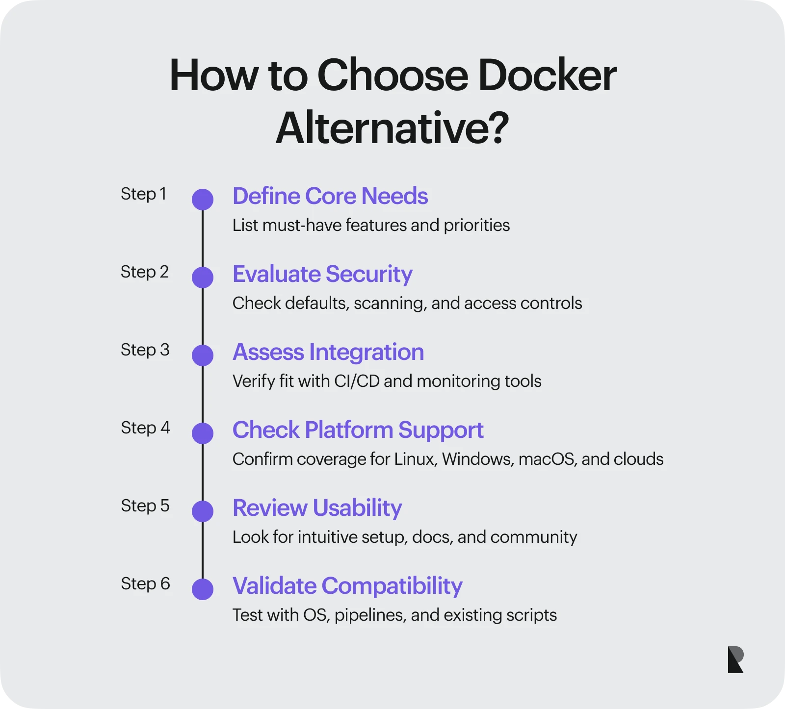 How to choose docker alternative