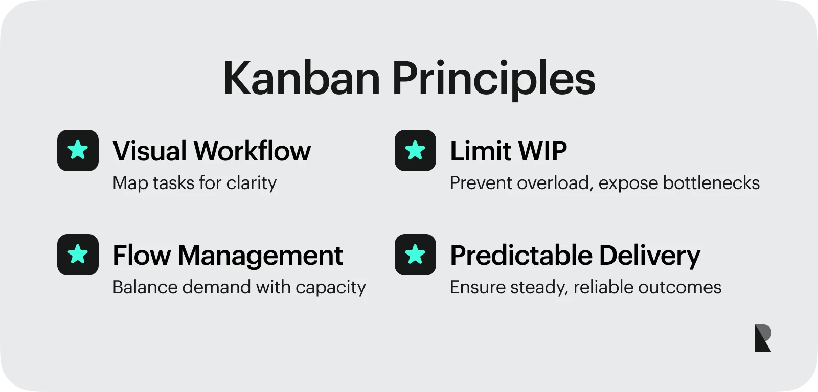 Kanban principles