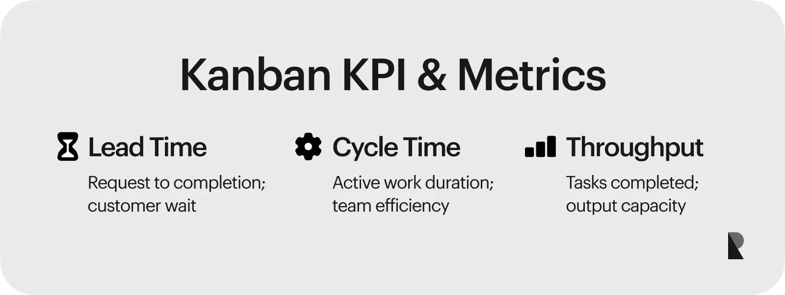 kanban KPI & metrics