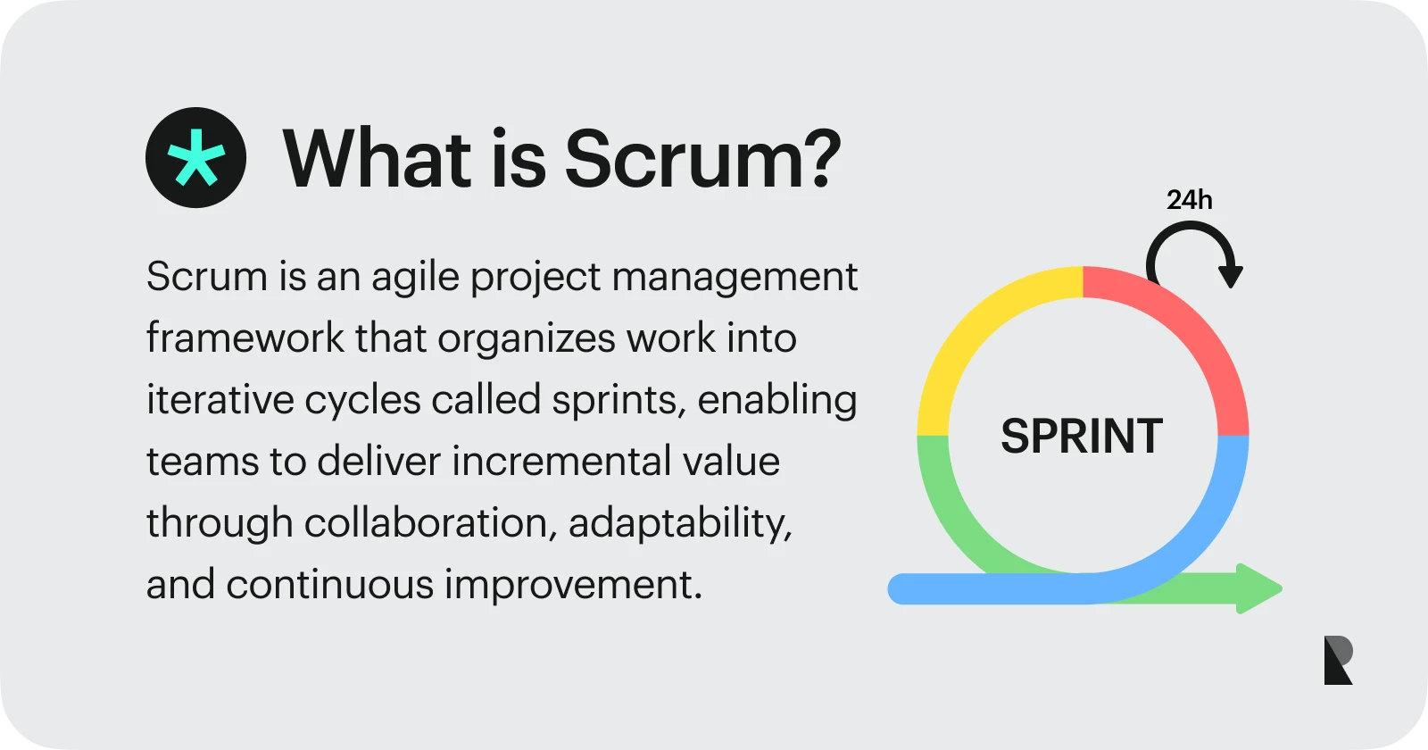 What is scrum