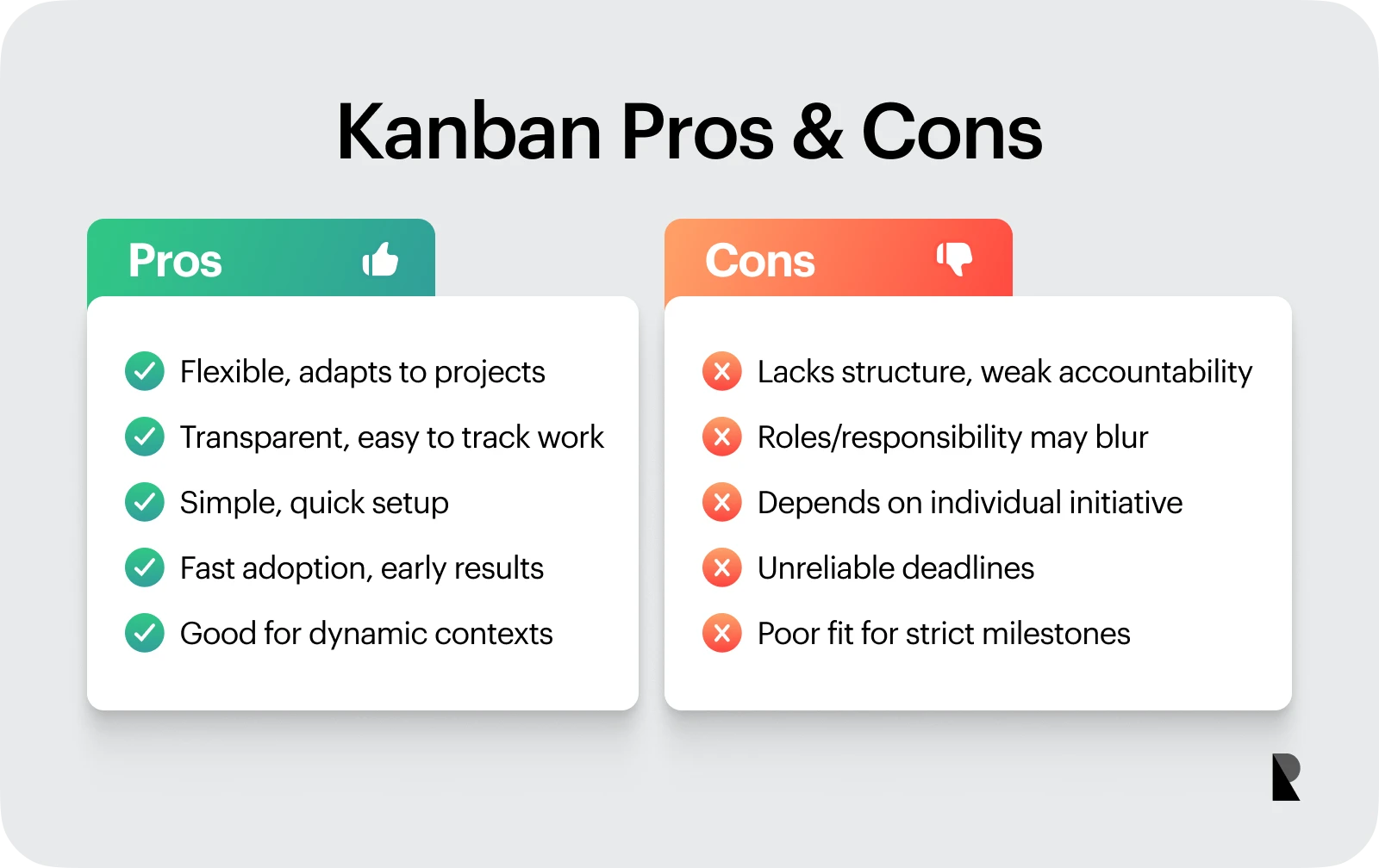 Kanban Pros & Cons