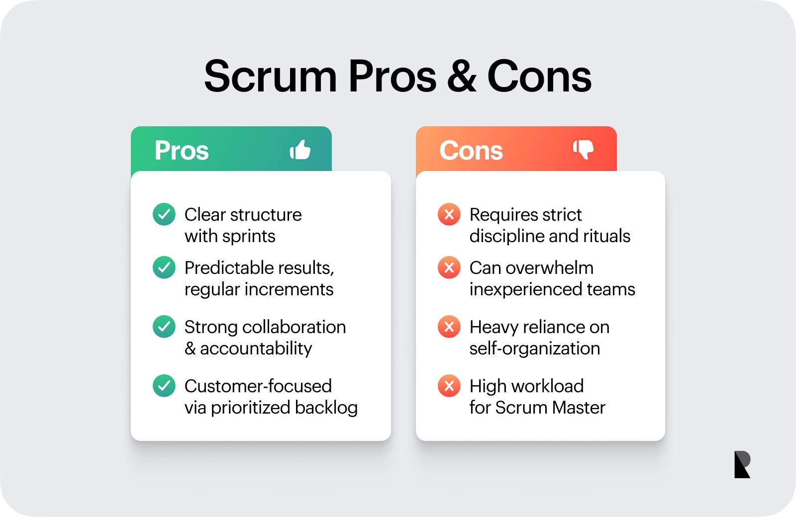 Scrum Pros & Cons
