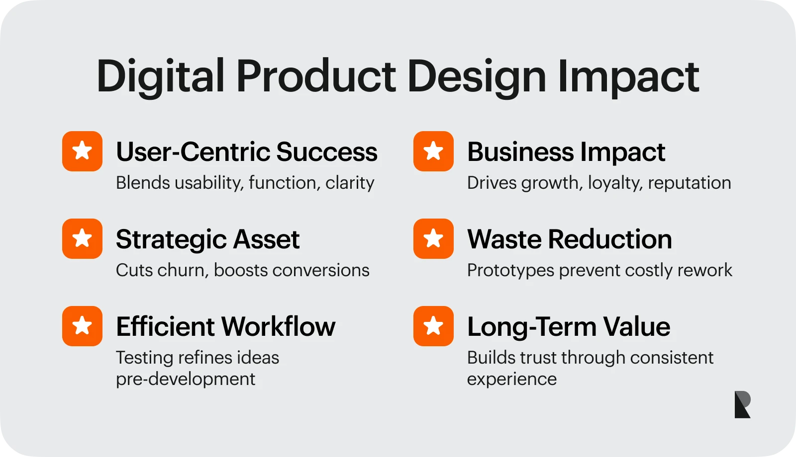 digital product design impact