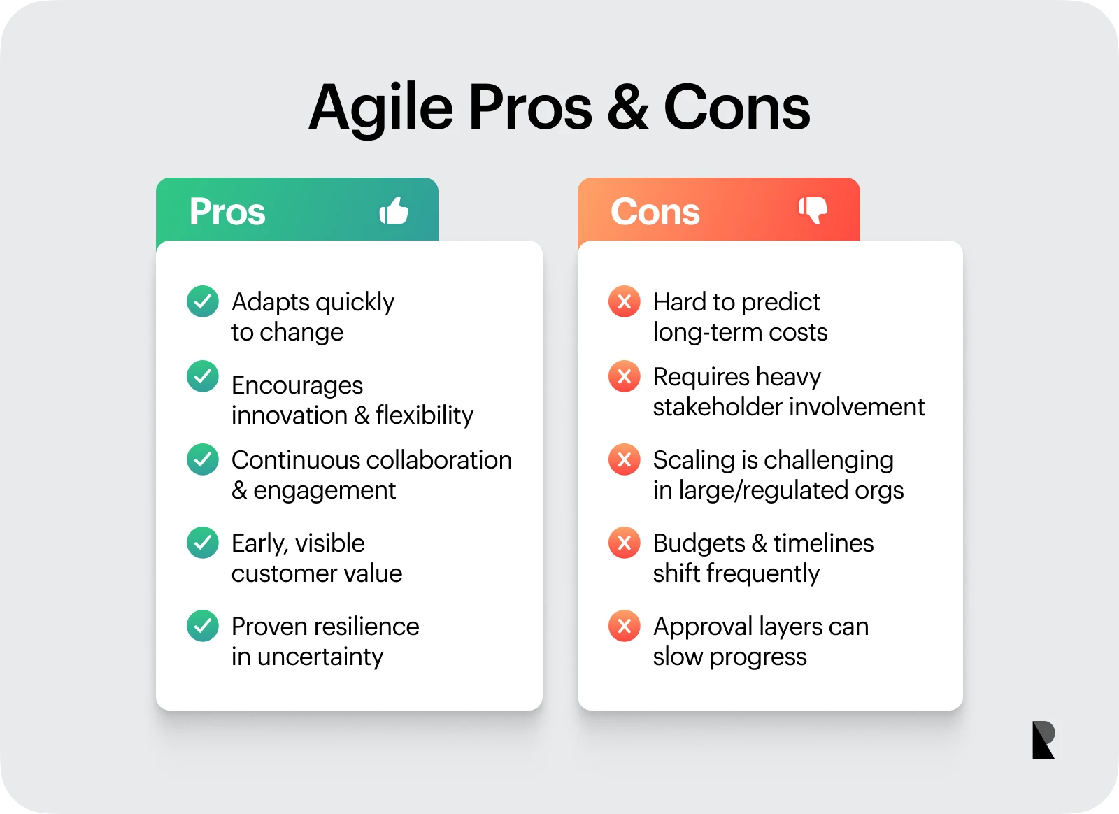 agile pros & cons