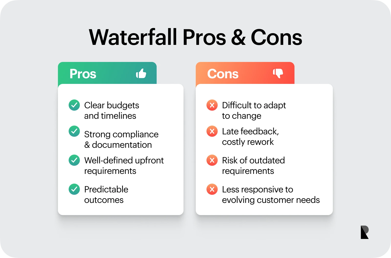 waterfall pros & cons